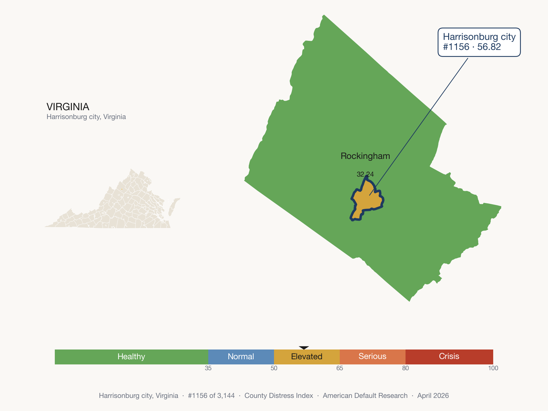 County Distress Index cluster map. Harrisonburg city, Virginia and its neighbors colored by distress fifth.