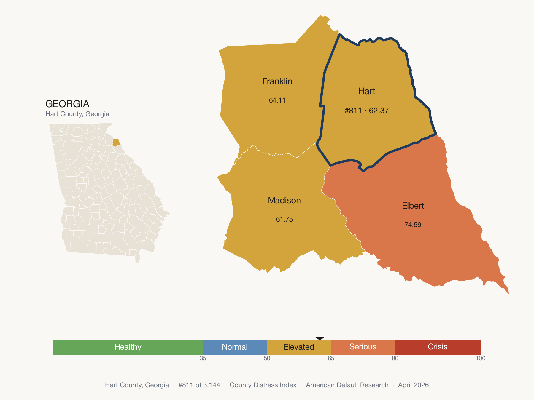 County Distress Index cluster map. Hart County, Georgia and its neighbors colored by distress fifth.
