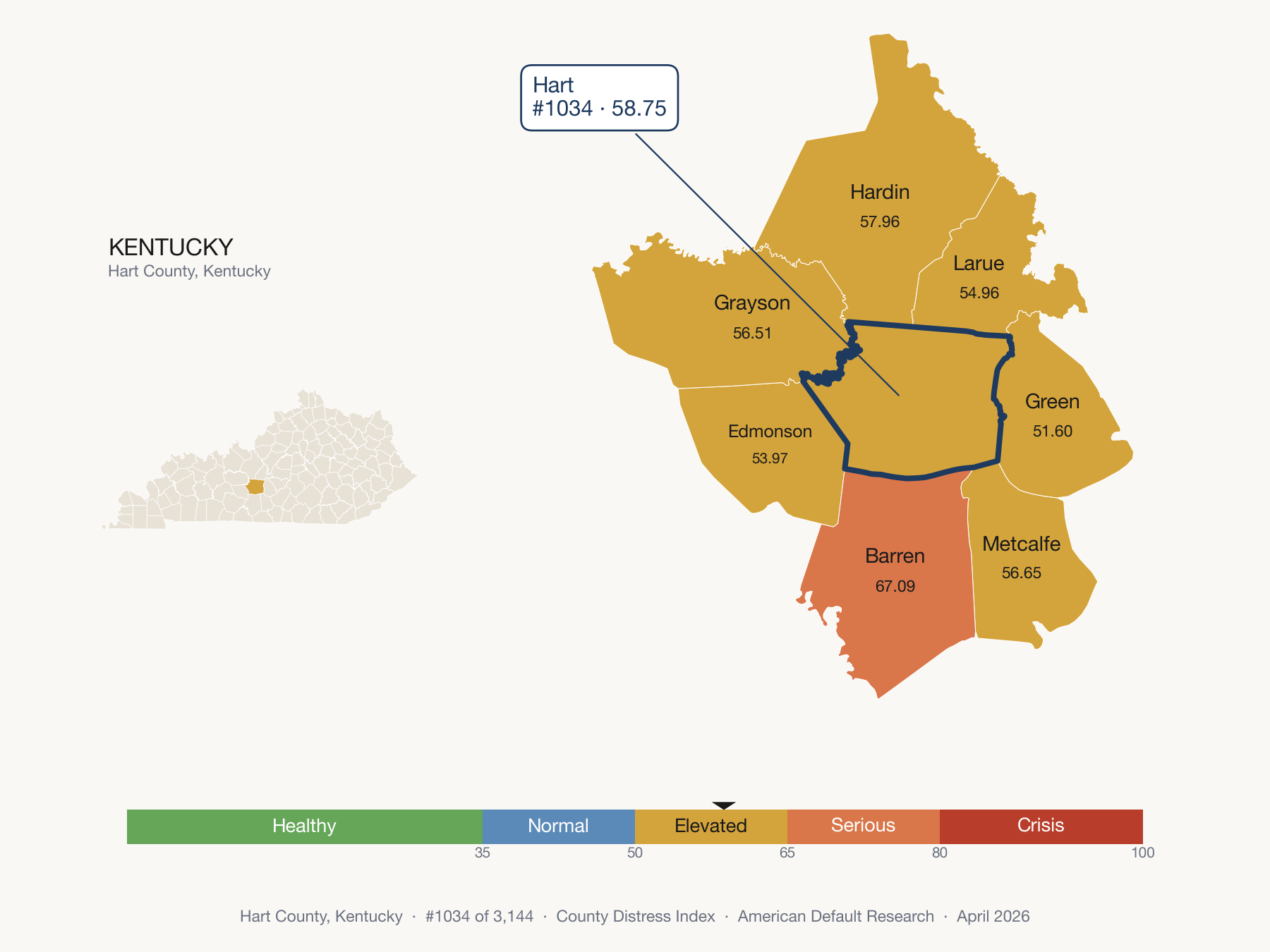 County Distress Index cluster map. Hart County, Kentucky and its neighbors colored by distress fifth.