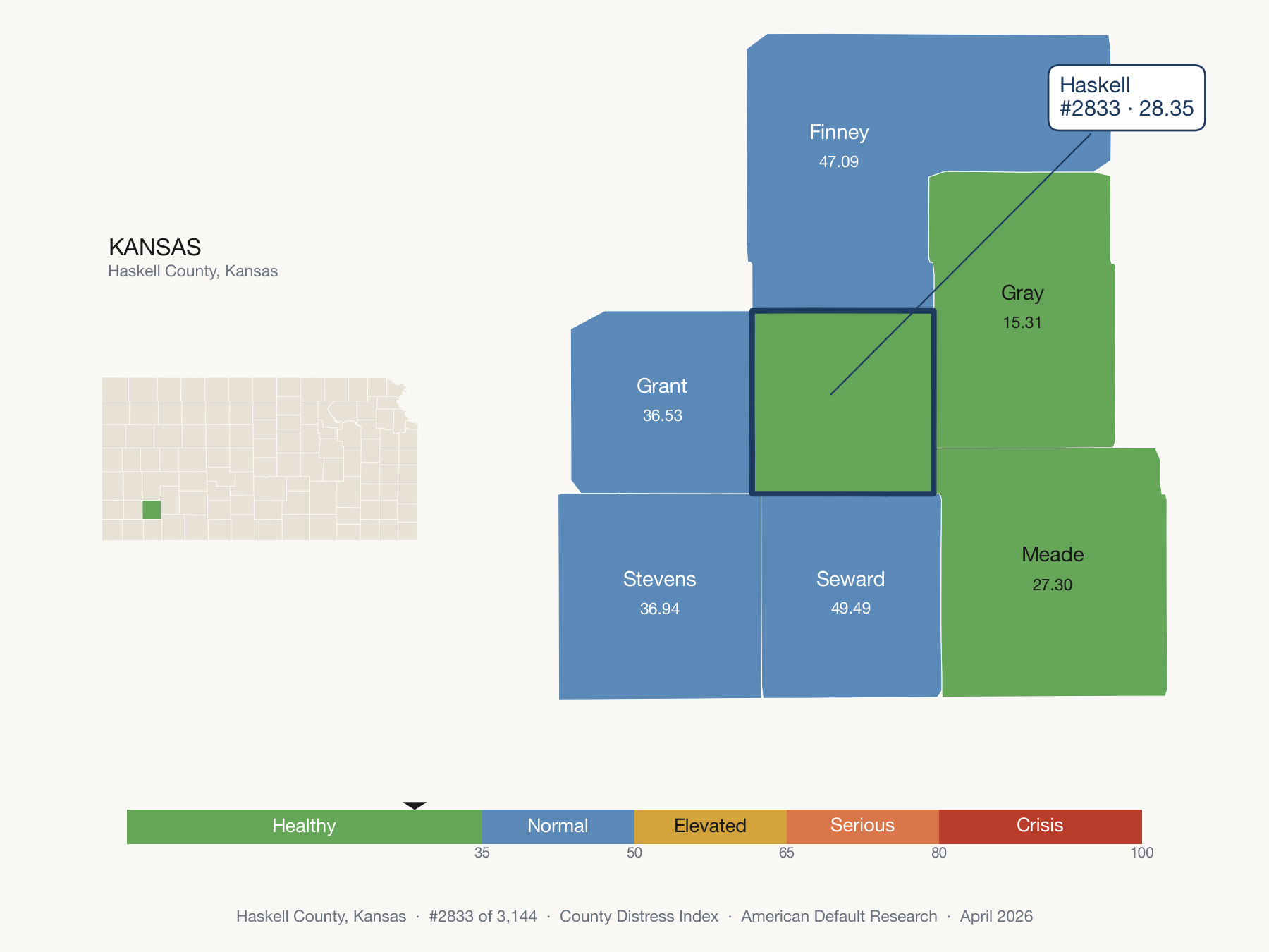 County Distress Index cluster map. Haskell County, Kansas and its neighbors colored by distress fifth.