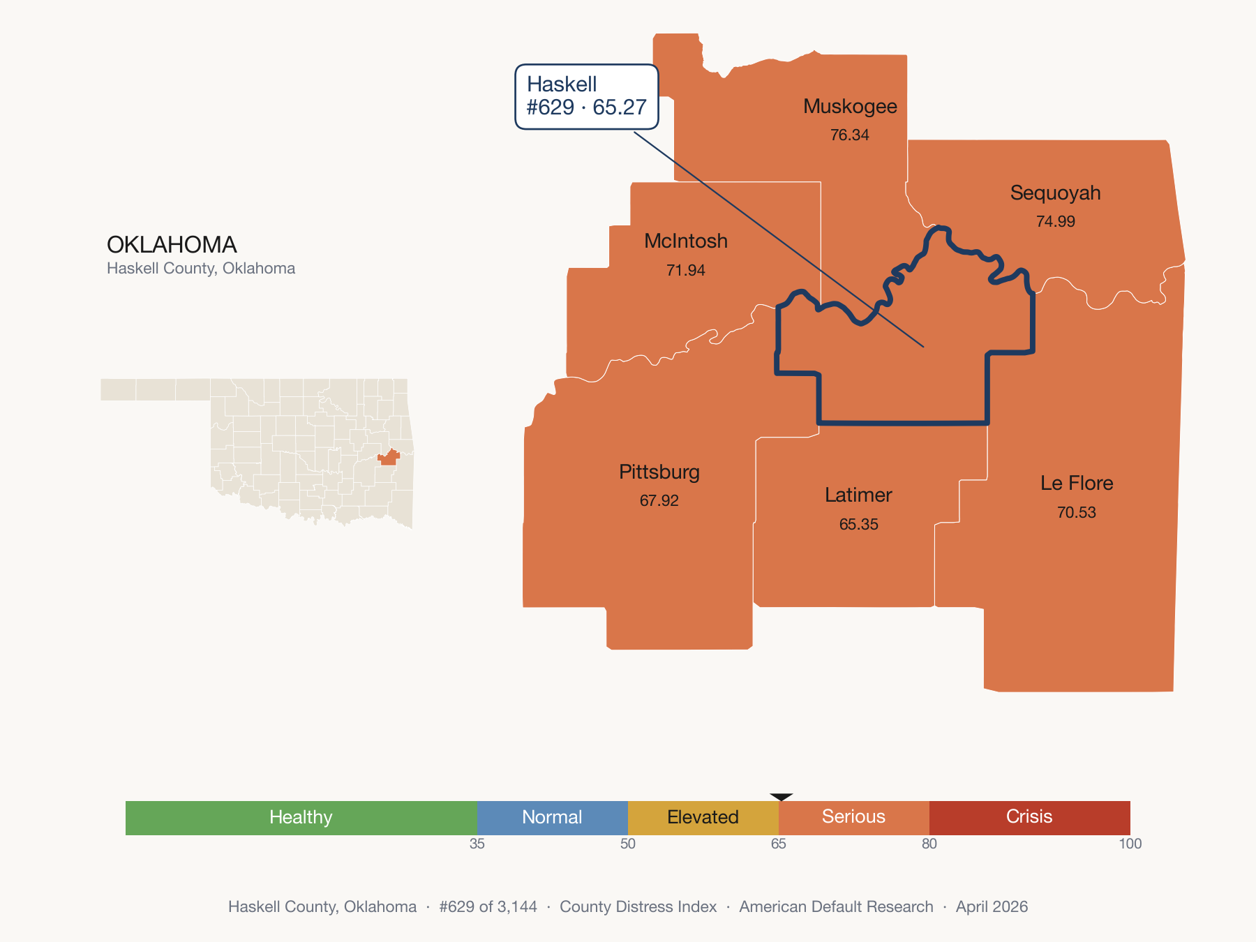 County Distress Index cluster map. Haskell County, Oklahoma and its neighbors colored by distress fifth.