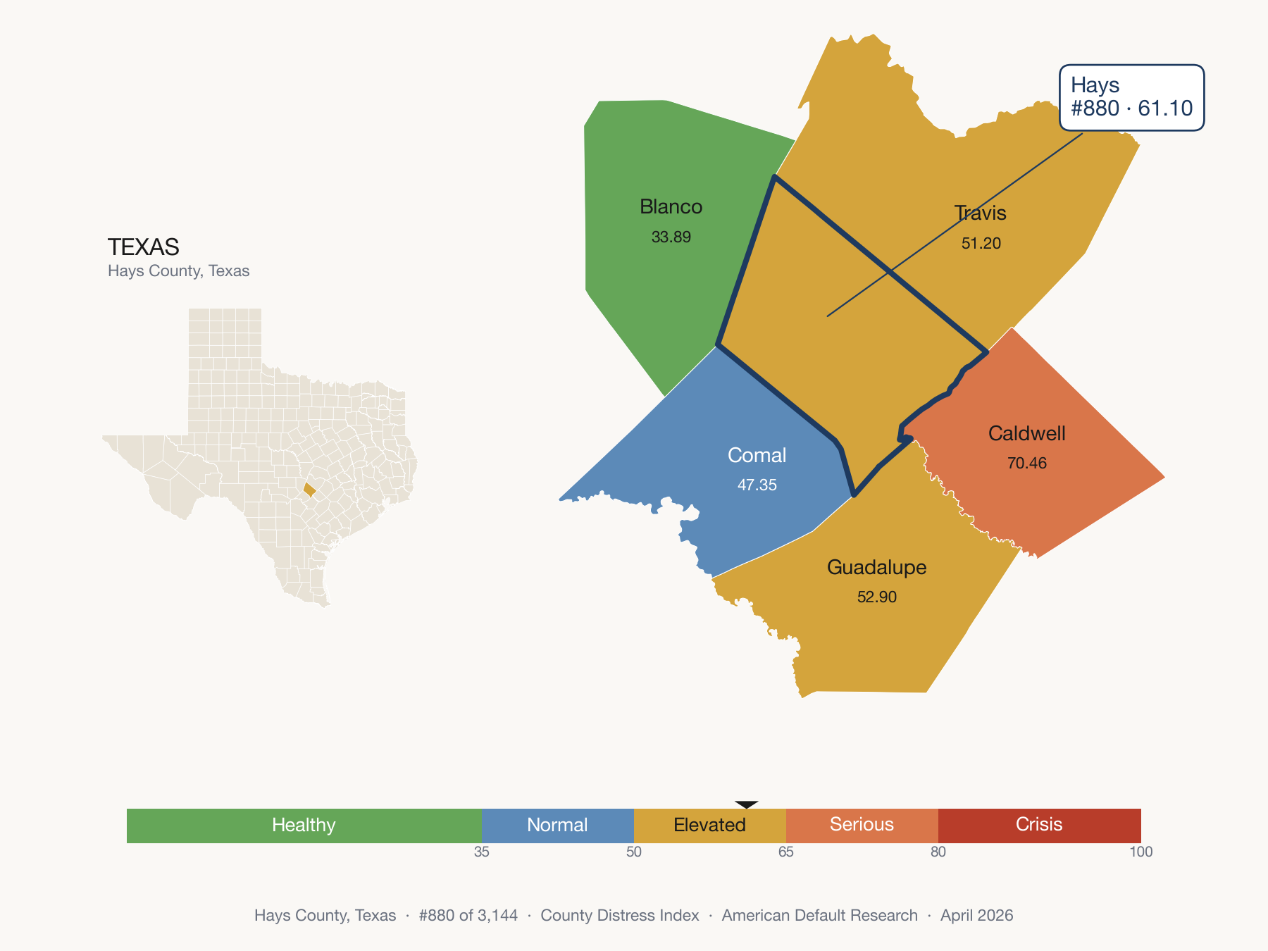 County Distress Index cluster map. Hays County, Texas and its neighbors colored by distress fifth.