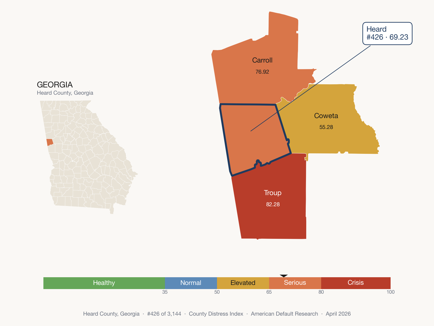 County Distress Index cluster map. Heard County, Georgia and its neighbors colored by distress fifth.