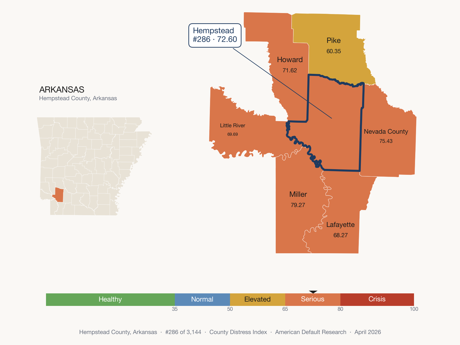 County Distress Index cluster map. Hempstead County, Arkansas and its neighbors colored by distress fifth.