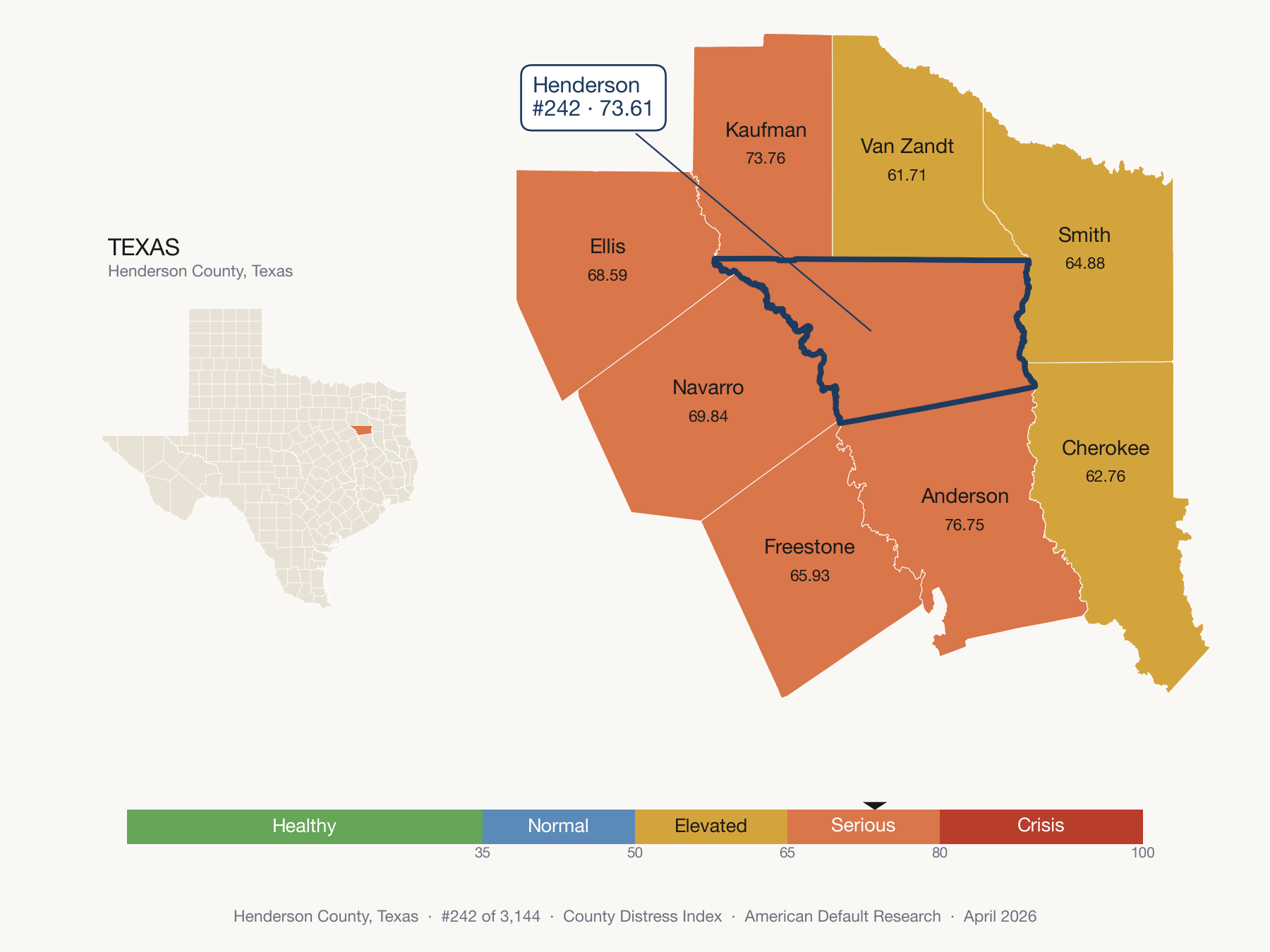 County Distress Index cluster map. Henderson County, Texas and its neighbors colored by distress fifth.