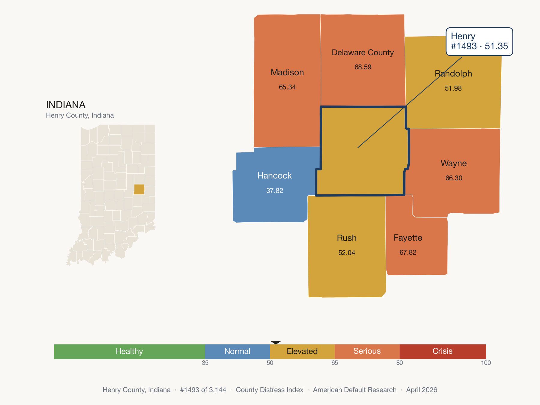 County Distress Index cluster map. Henry County, Indiana and its neighbors colored by distress fifth.