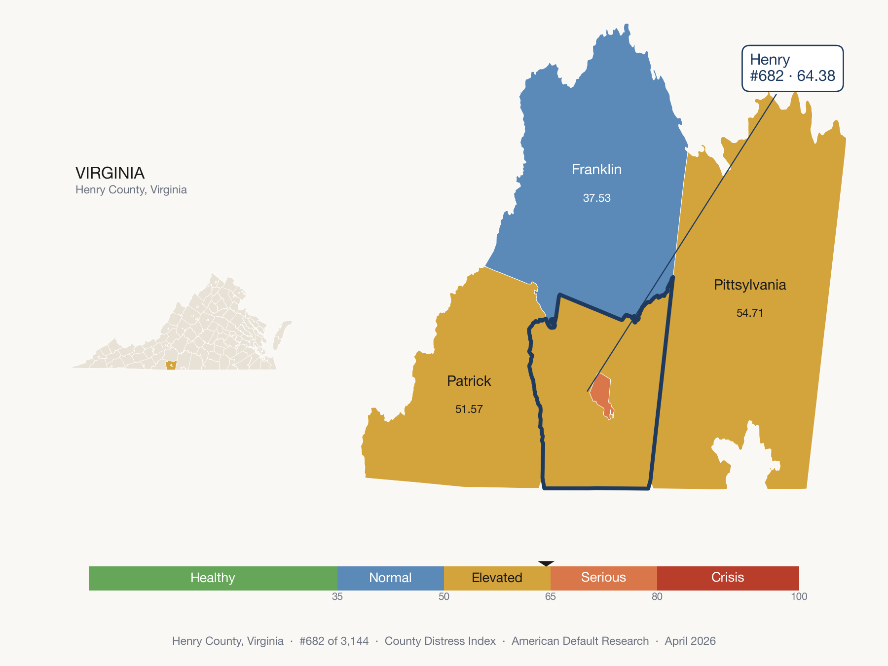 County Distress Index cluster map. Henry County, Virginia and its neighbors colored by distress fifth.