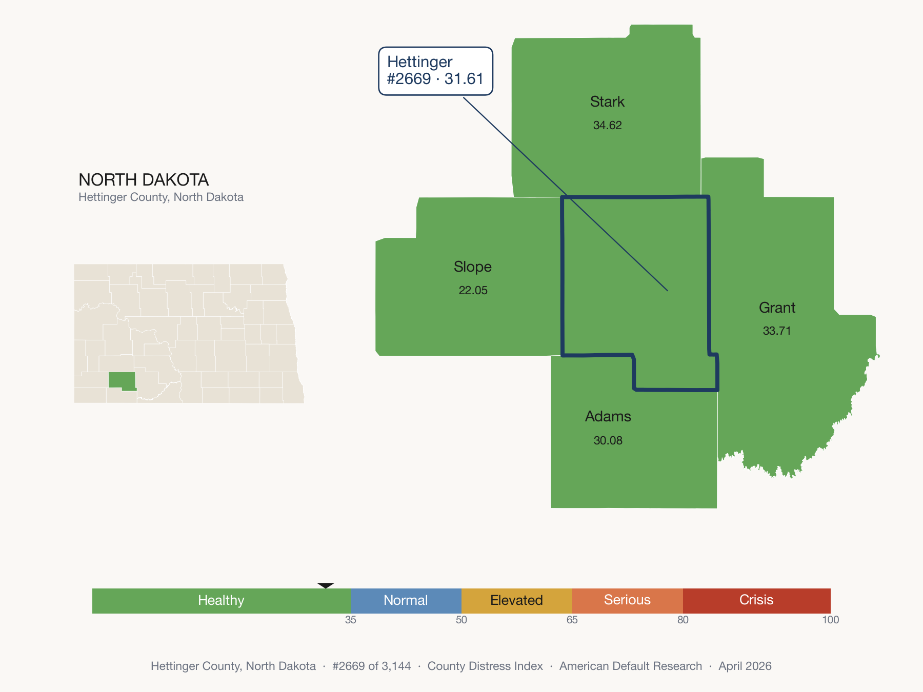 County Distress Index cluster map. Hettinger County, North Dakota and its neighbors colored by distress fifth.