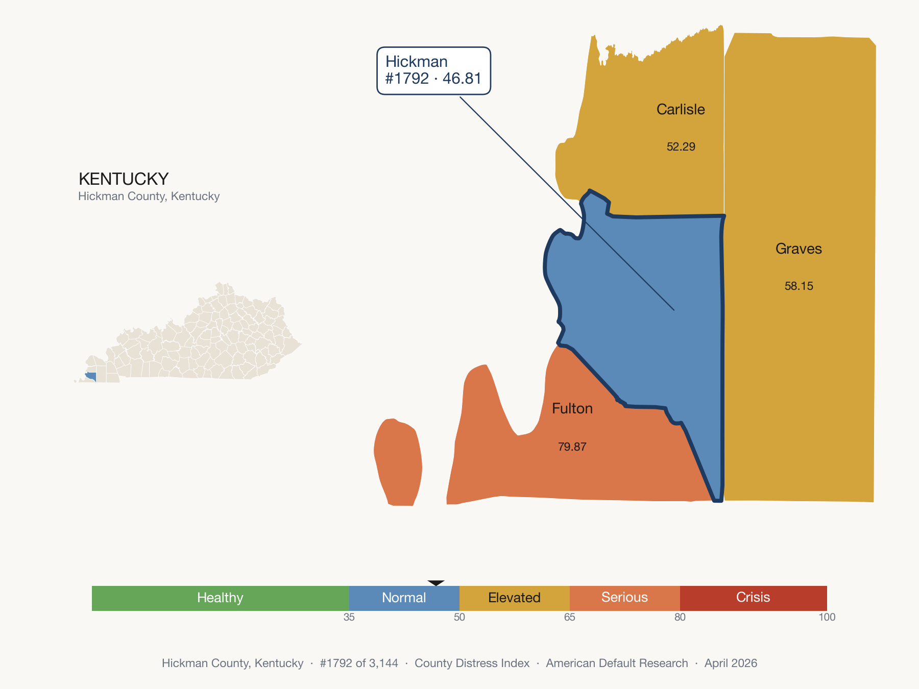 County Distress Index cluster map. Hickman County, Kentucky and its neighbors colored by distress fifth.