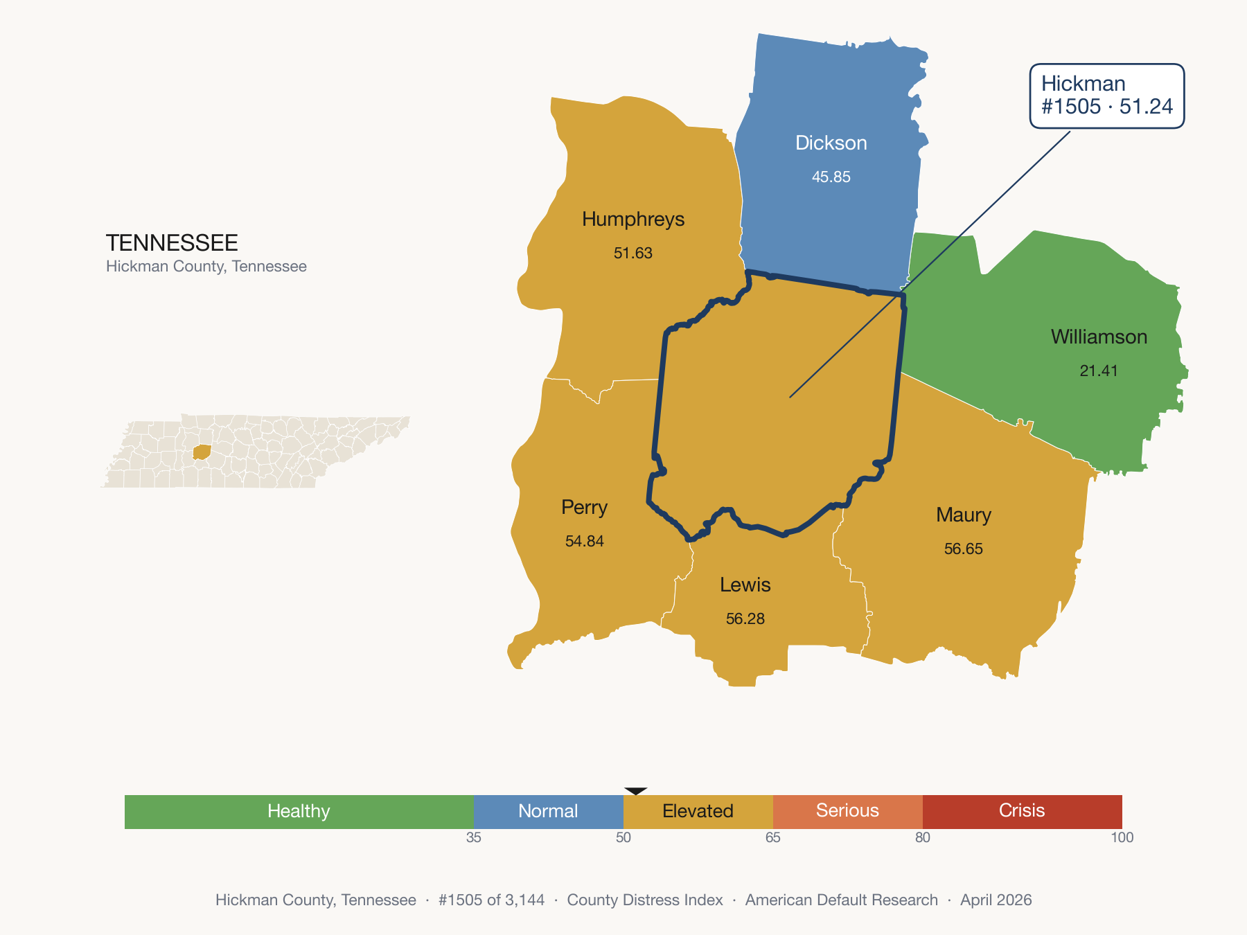 County Distress Index cluster map. Hickman County, Tennessee and its neighbors colored by distress fifth.