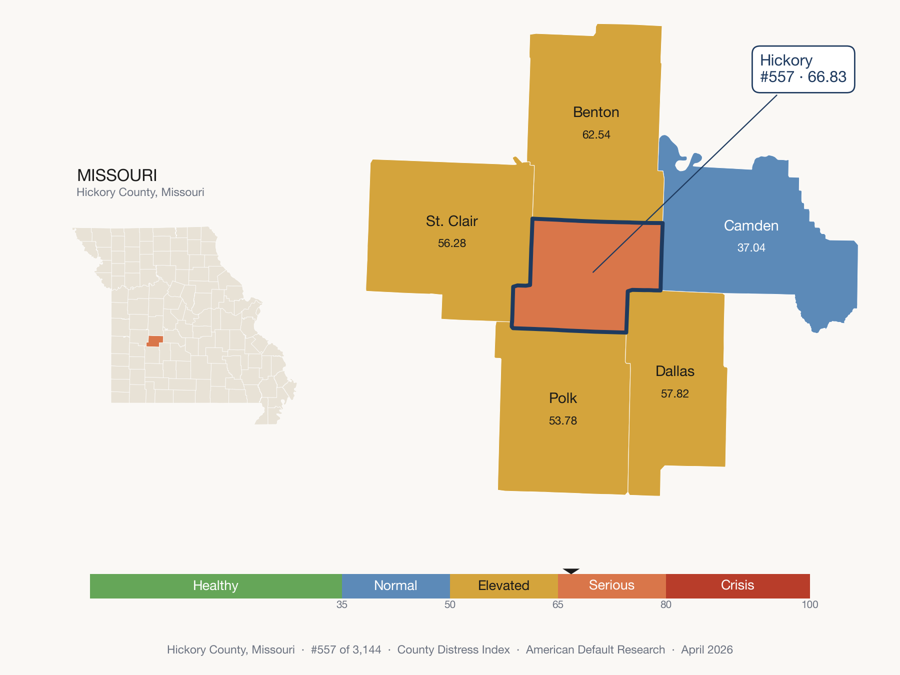County Distress Index cluster map. Hickory County, Missouri and its neighbors colored by distress fifth.