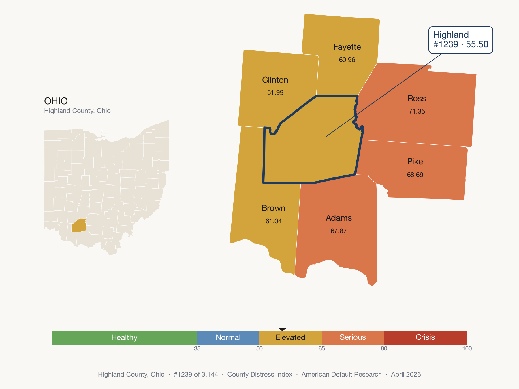 County Distress Index cluster map. Highland County, Ohio and its neighbors colored by distress fifth.
