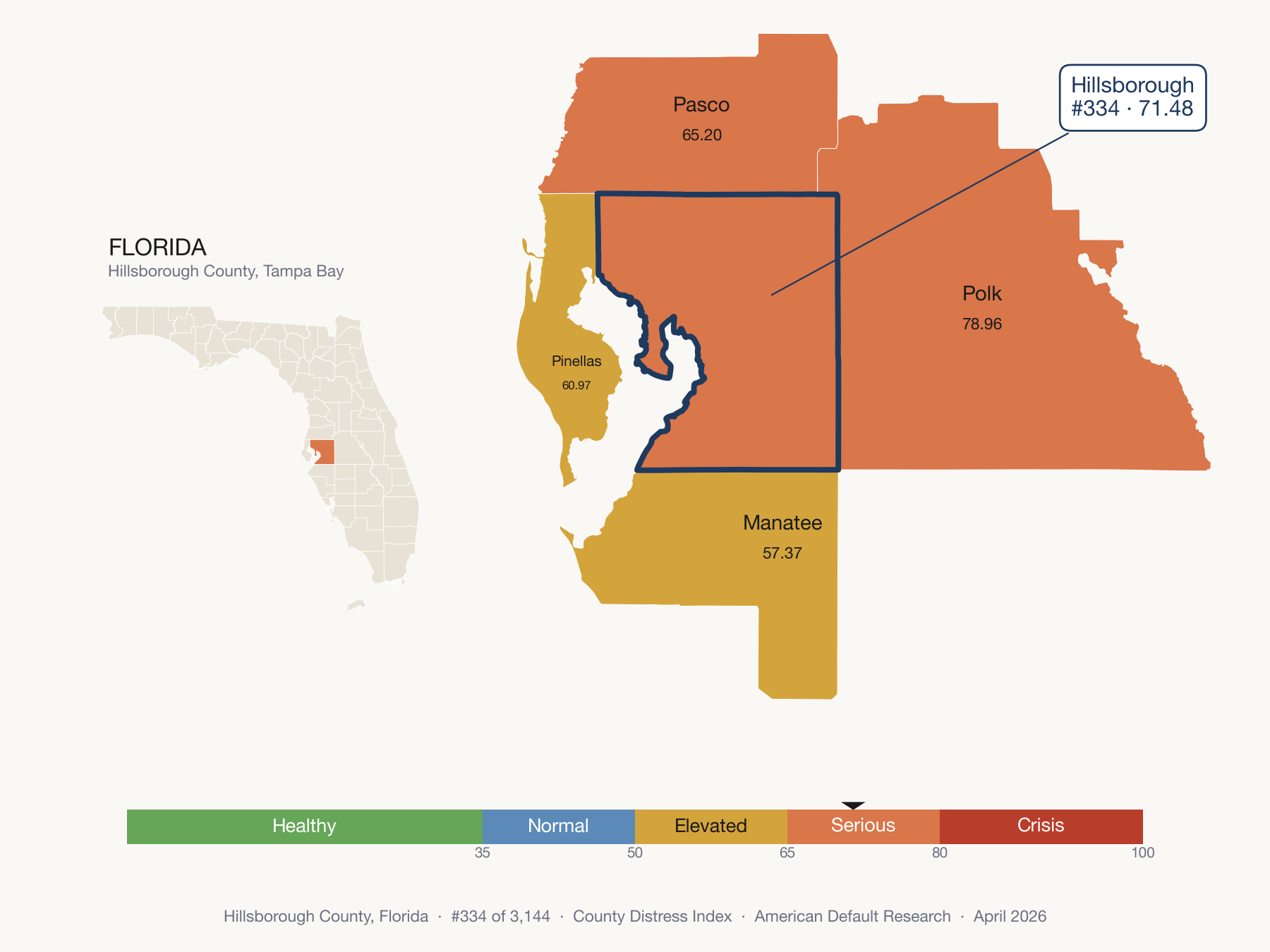 County Distress Index cluster map. Hillsborough County, Florida and its neighbors colored by distress fifth.