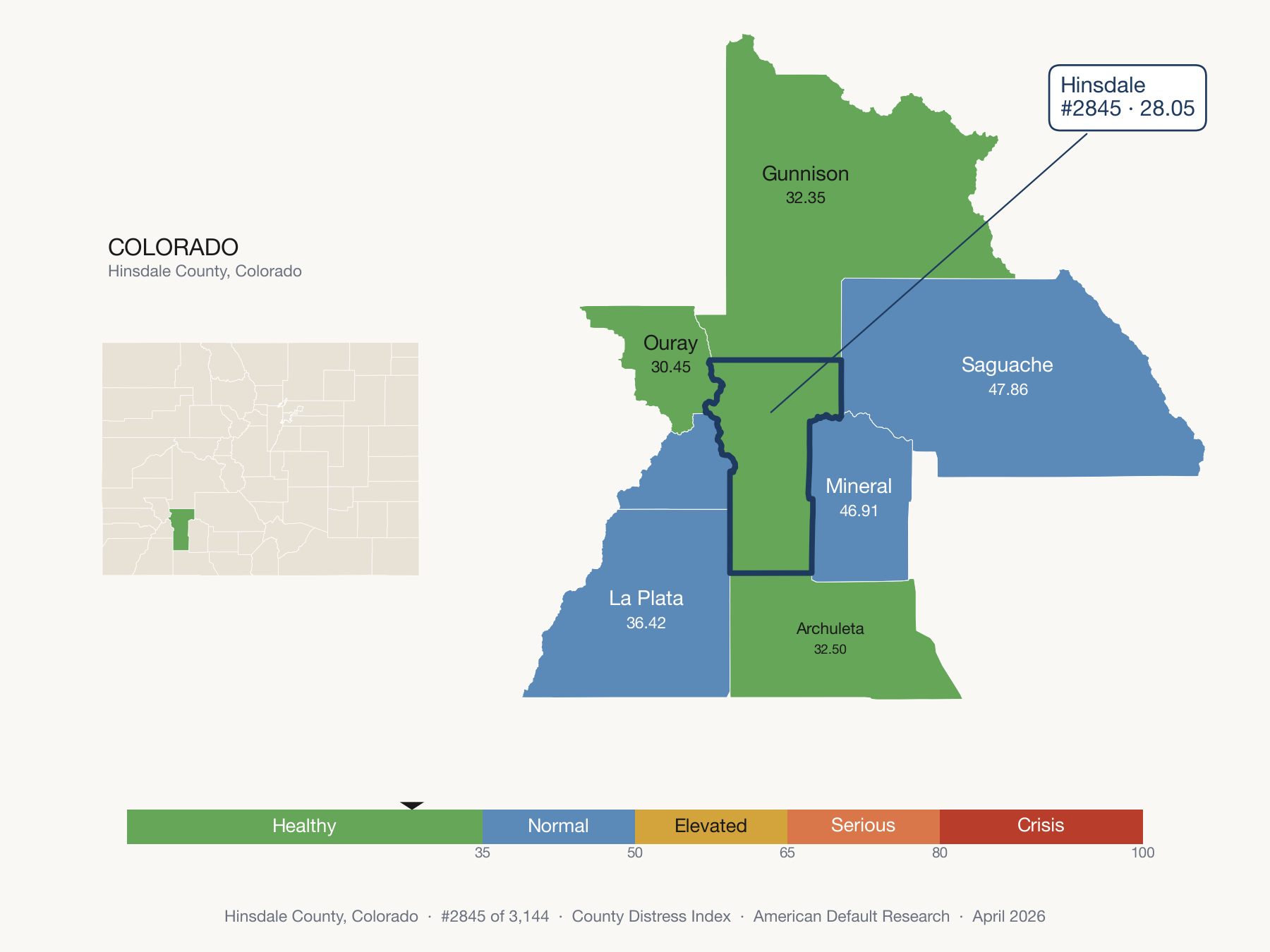 County Distress Index cluster map. Hinsdale County, Colorado and its neighbors colored by distress fifth.
