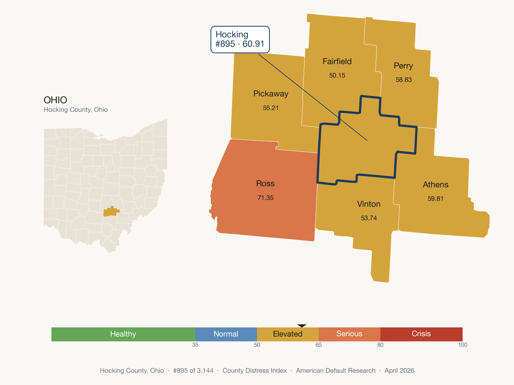 County Distress Index cluster map. Hocking County, Ohio and its neighbors colored by distress fifth.