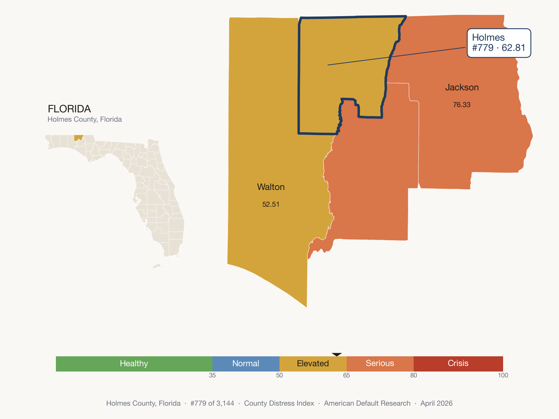 County Distress Index cluster map. Holmes County, Florida and its neighbors colored by distress fifth.