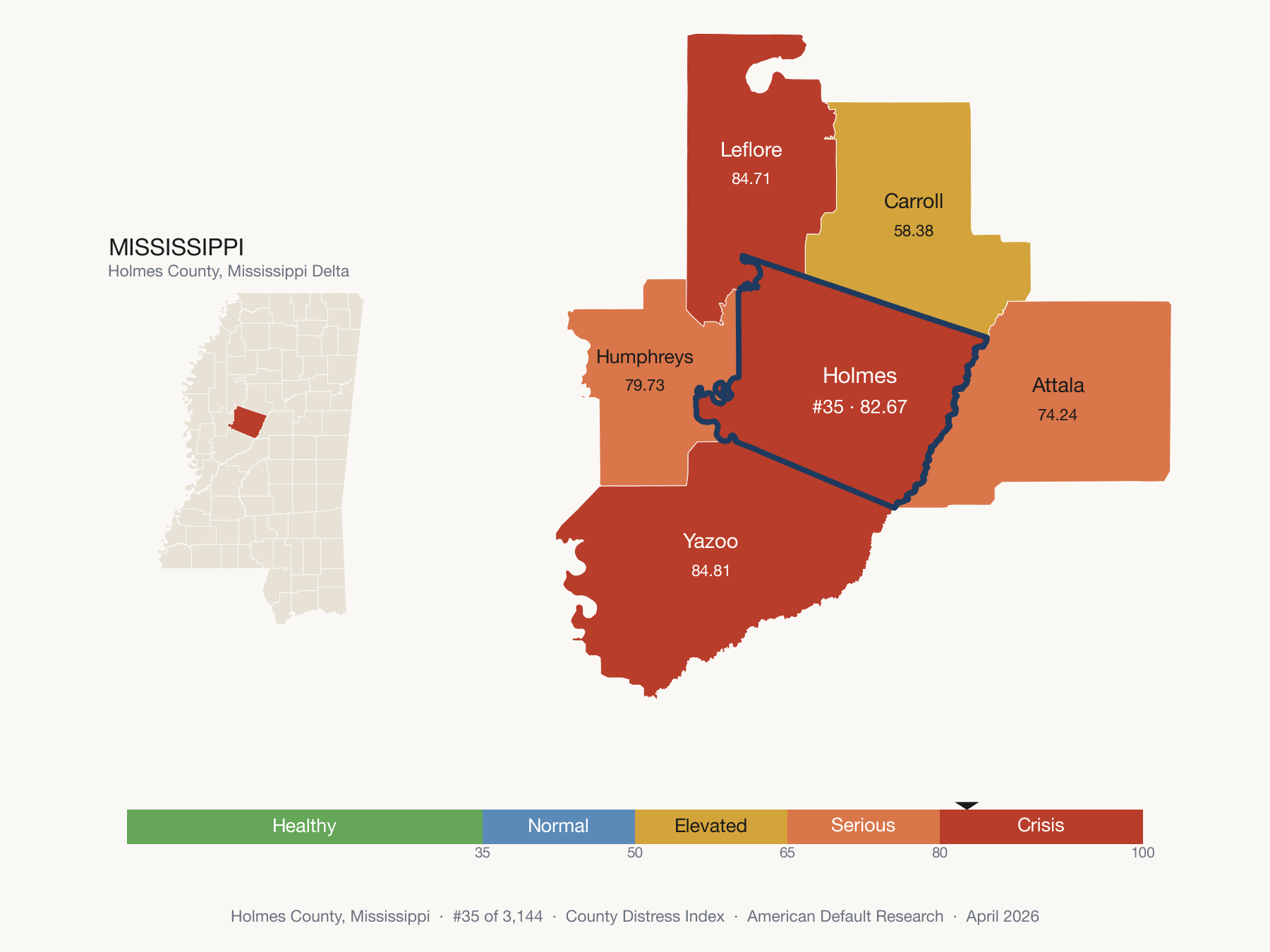 County Distress Index cluster map. Holmes County, Mississippi and its neighbors colored by distress fifth.