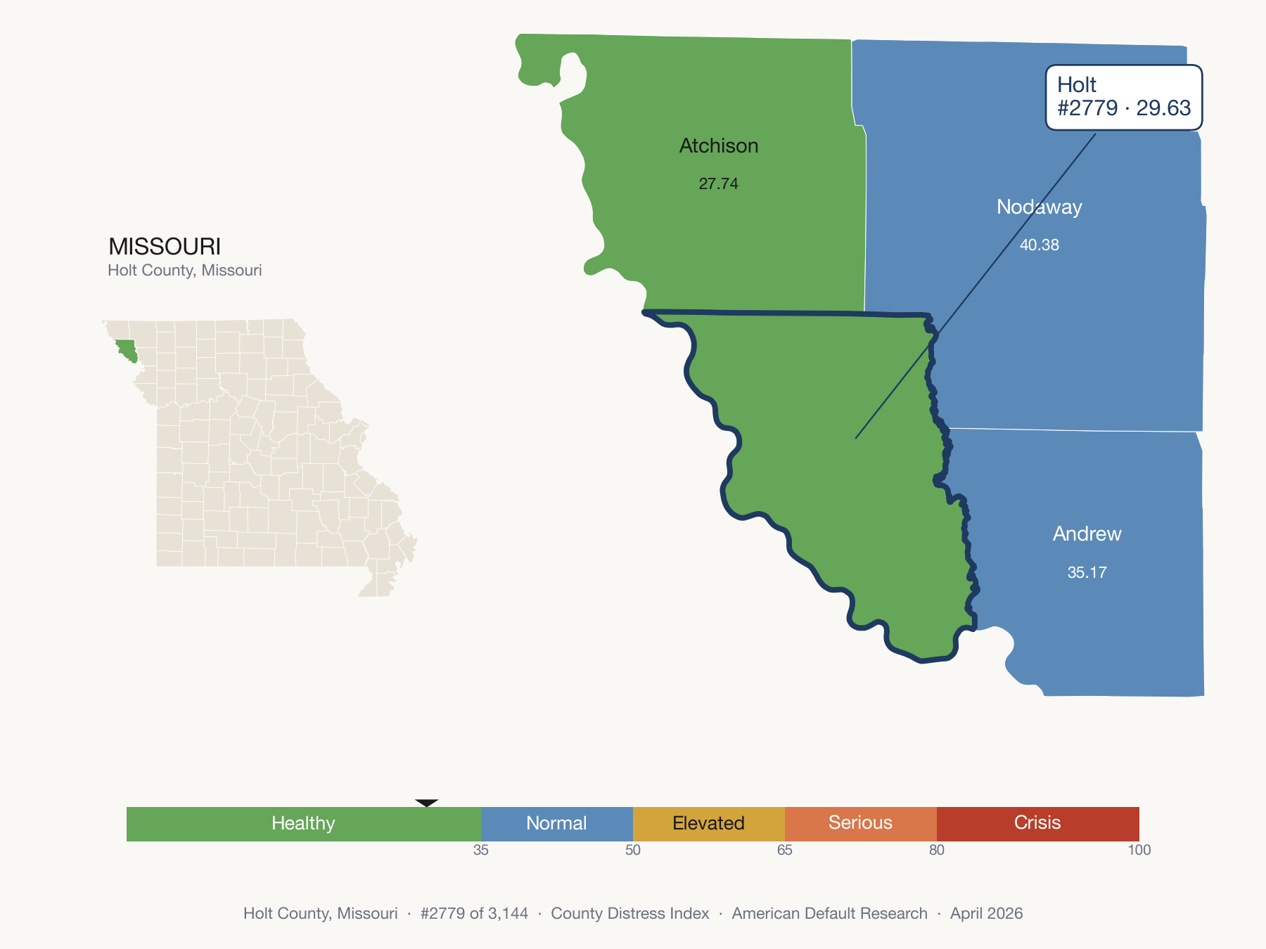 County Distress Index cluster map. Holt County, Missouri and its neighbors colored by distress fifth.