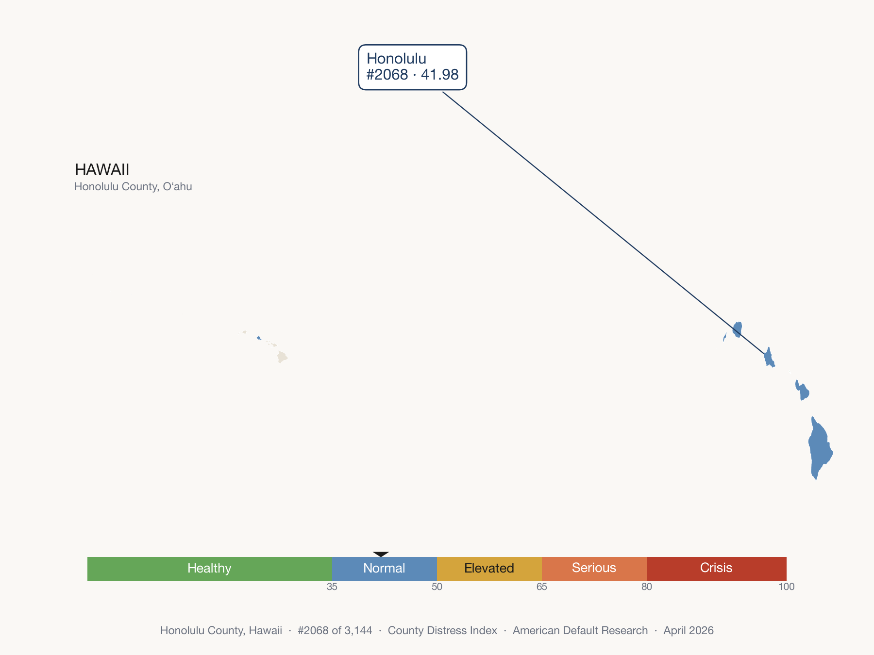 County Distress Index cluster map. Honolulu County, Hawaii and its neighbors colored by distress fifth.