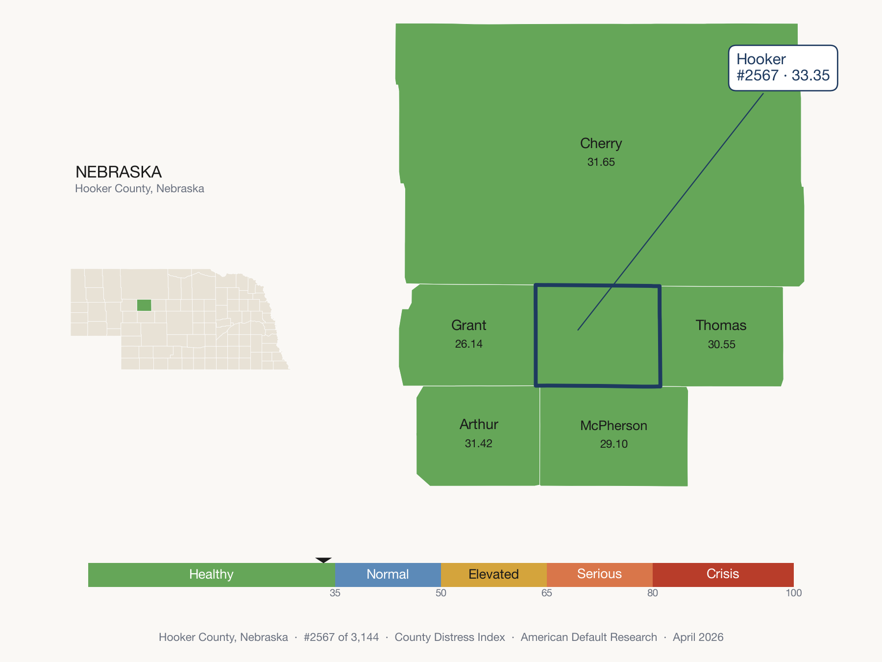 County Distress Index cluster map. Hooker County, Nebraska and its neighbors colored by distress fifth.