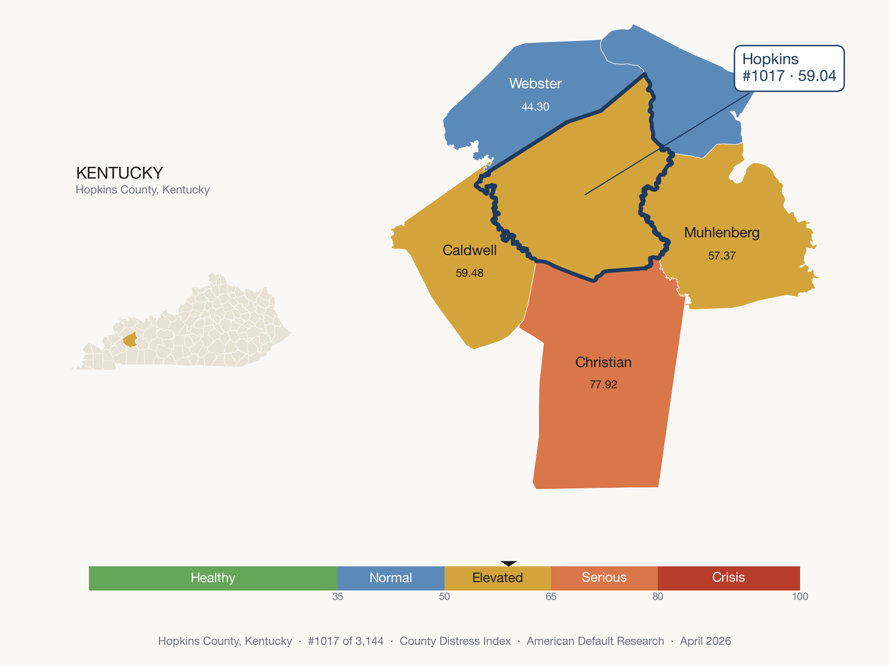 County Distress Index cluster map. Hopkins County, Kentucky and its neighbors colored by distress fifth.