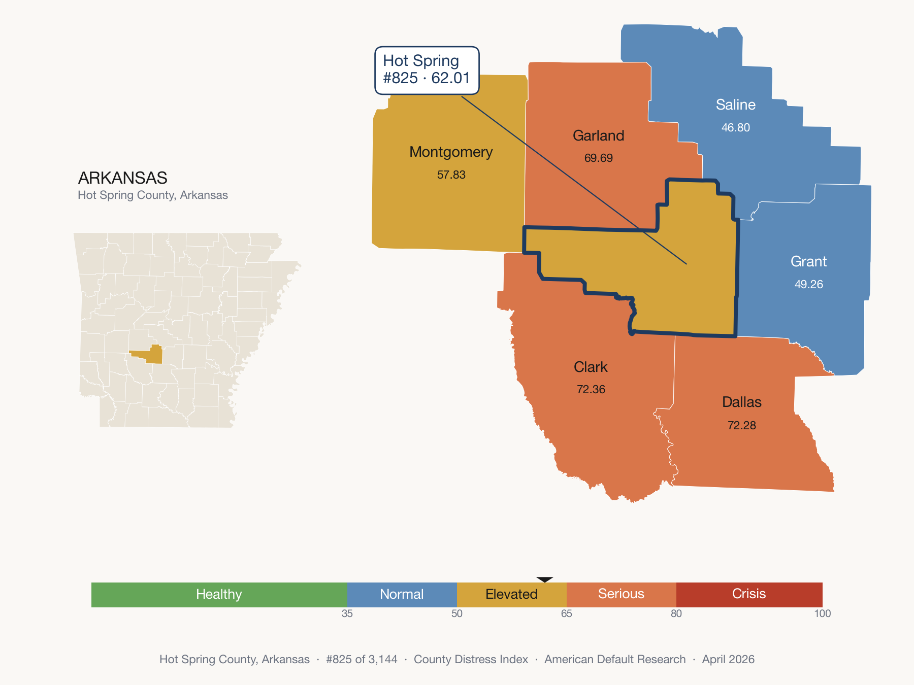 County Distress Index cluster map. Hot Spring County, Arkansas and its neighbors colored by distress fifth.