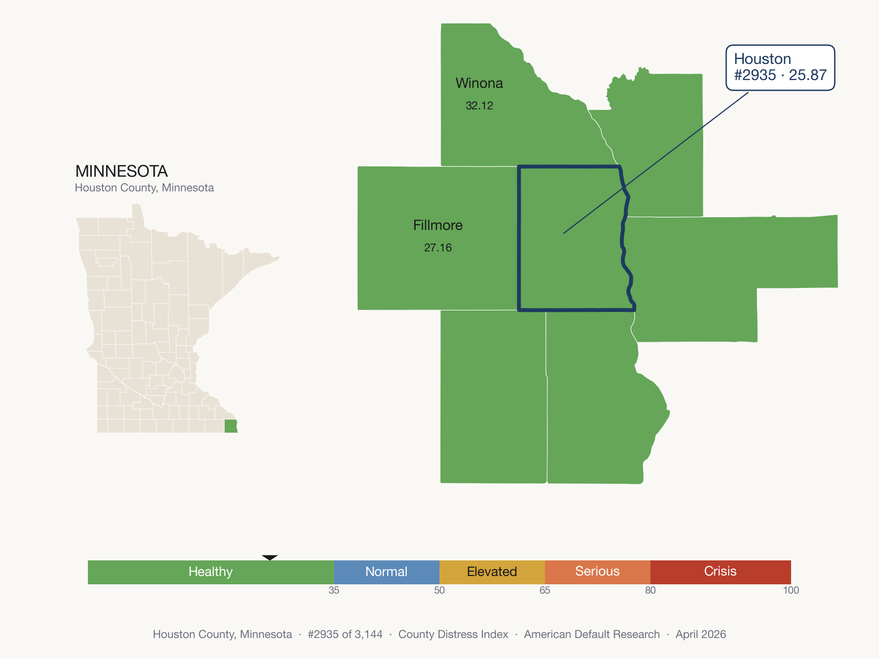 County Distress Index cluster map. Houston County, Minnesota and its neighbors colored by distress fifth.