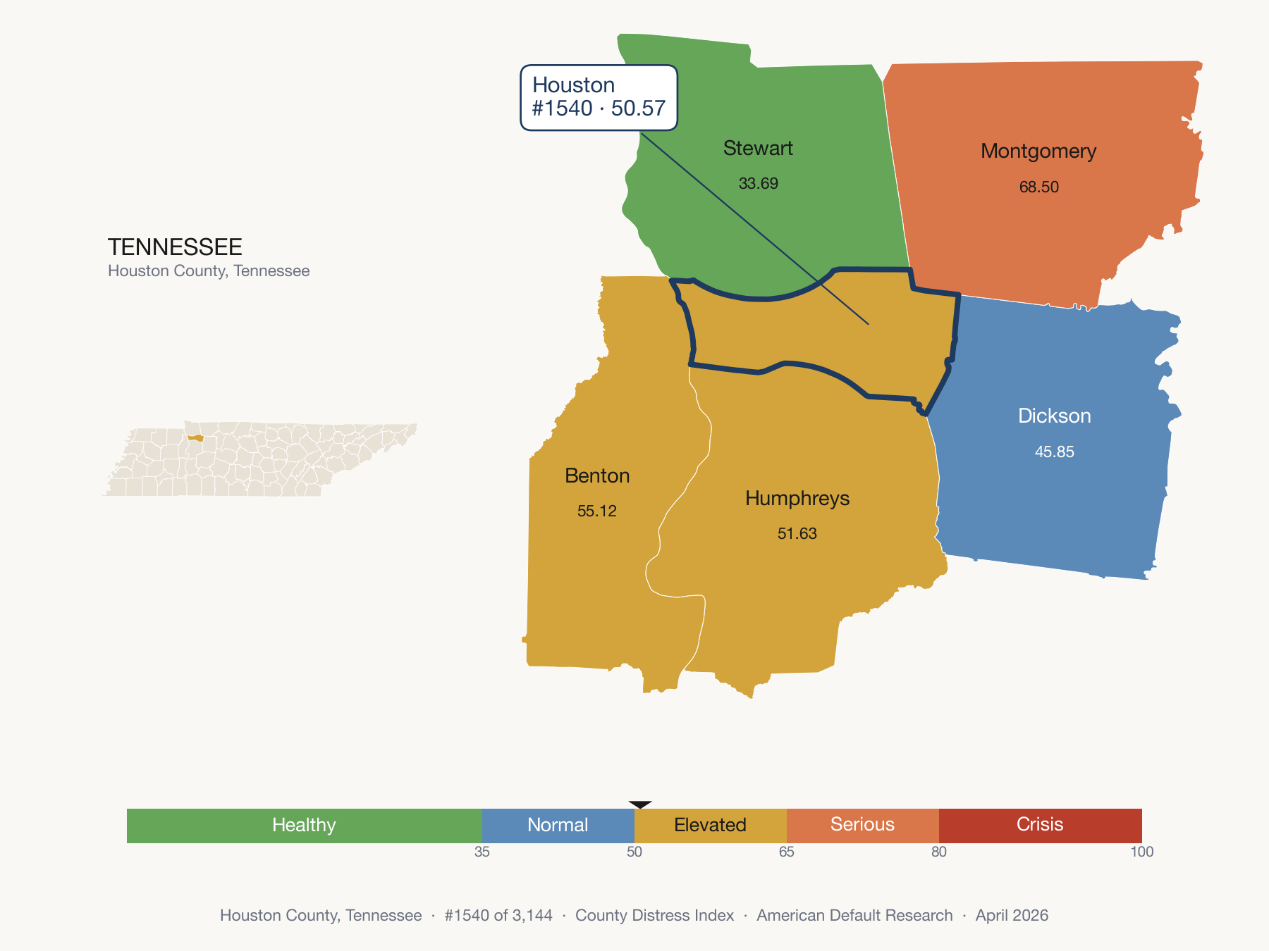 County Distress Index cluster map. Houston County, Tennessee and its neighbors colored by distress fifth.