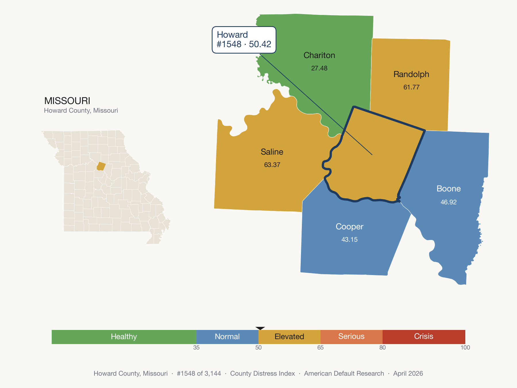 County Distress Index cluster map. Howard County, Missouri and its neighbors colored by distress fifth.
