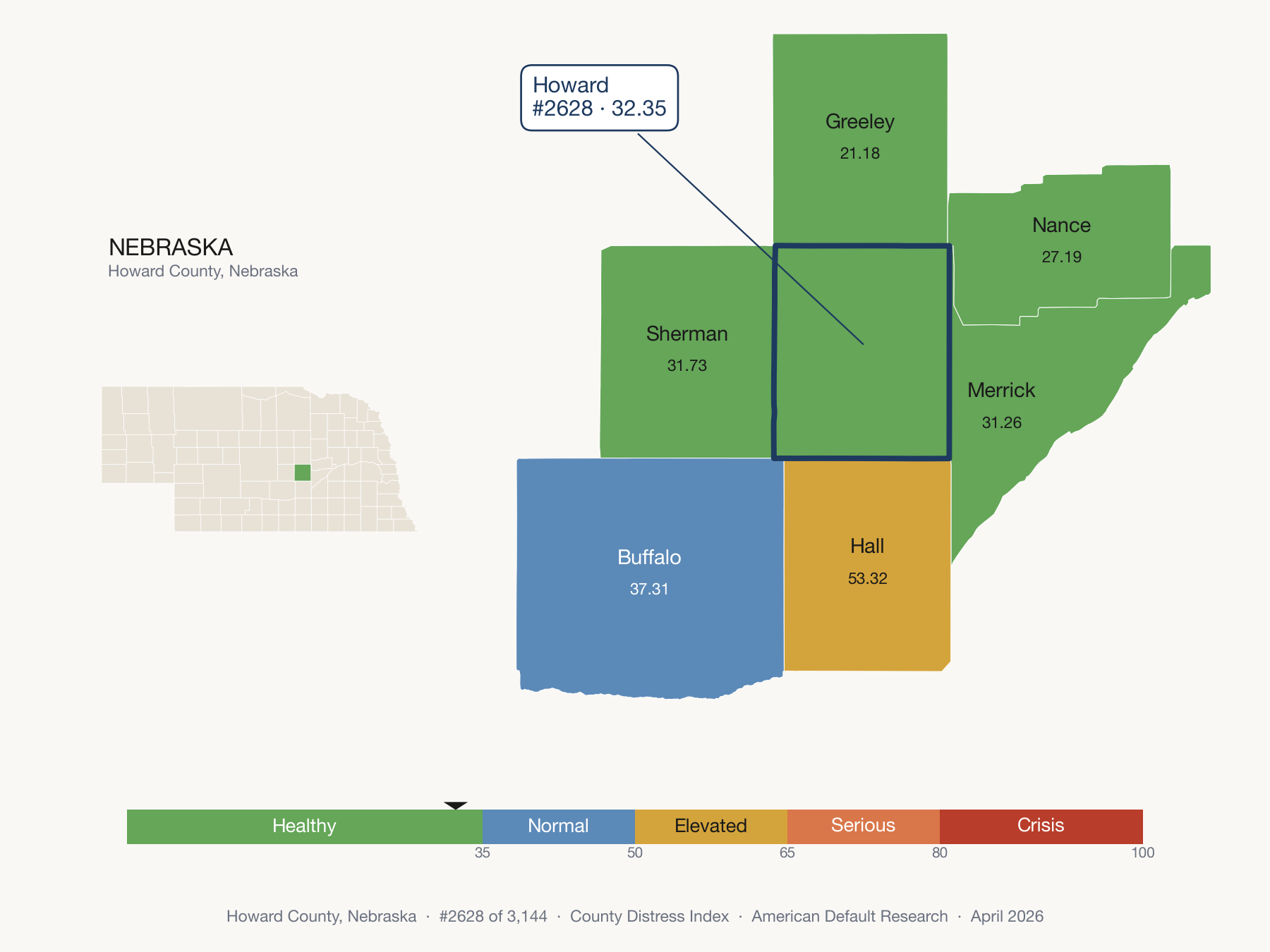 County Distress Index cluster map. Howard County, Nebraska and its neighbors colored by distress fifth.