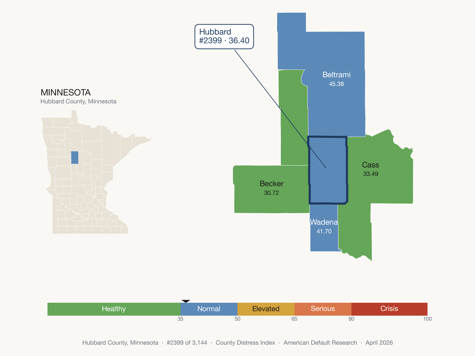 County Distress Index cluster map. Hubbard County, Minnesota and its neighbors colored by distress fifth.
