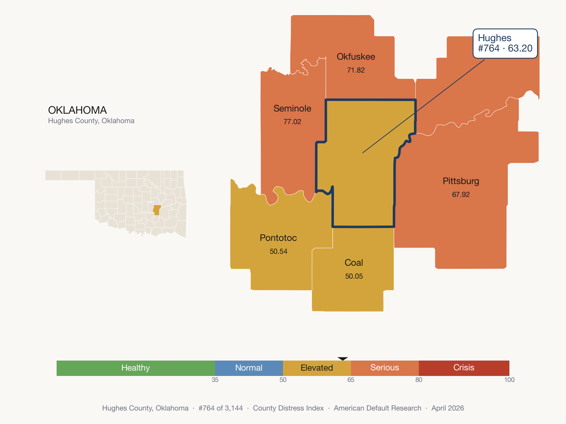 County Distress Index cluster map. Hughes County, Oklahoma and its neighbors colored by distress fifth.