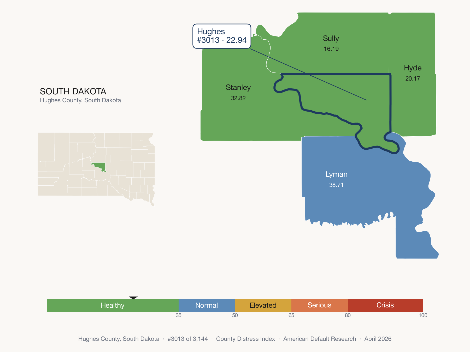 County Distress Index cluster map. Hughes County, South Dakota and its neighbors colored by distress fifth.