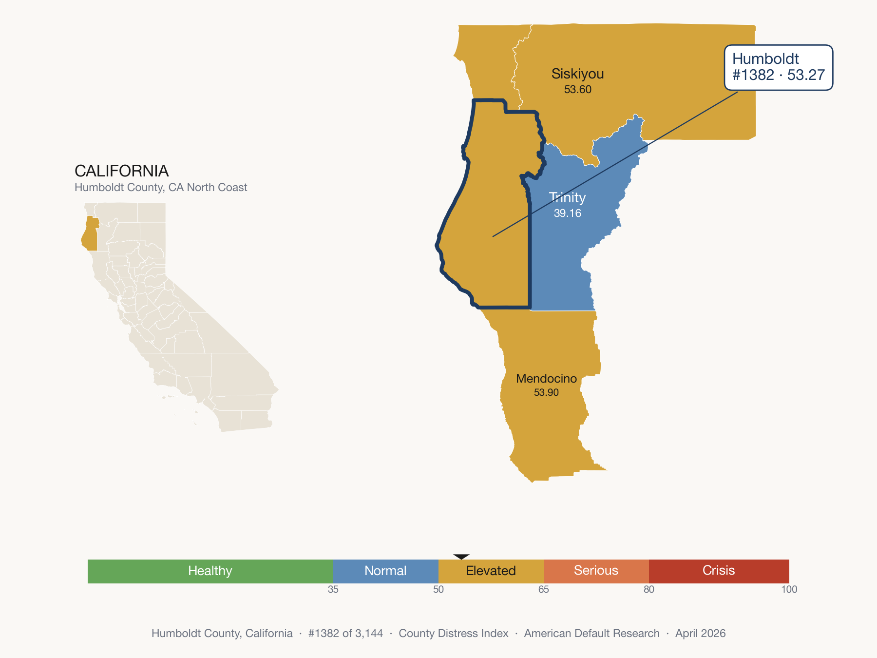 County Distress Index cluster map. Humboldt County, California and its neighbors colored by distress fifth.