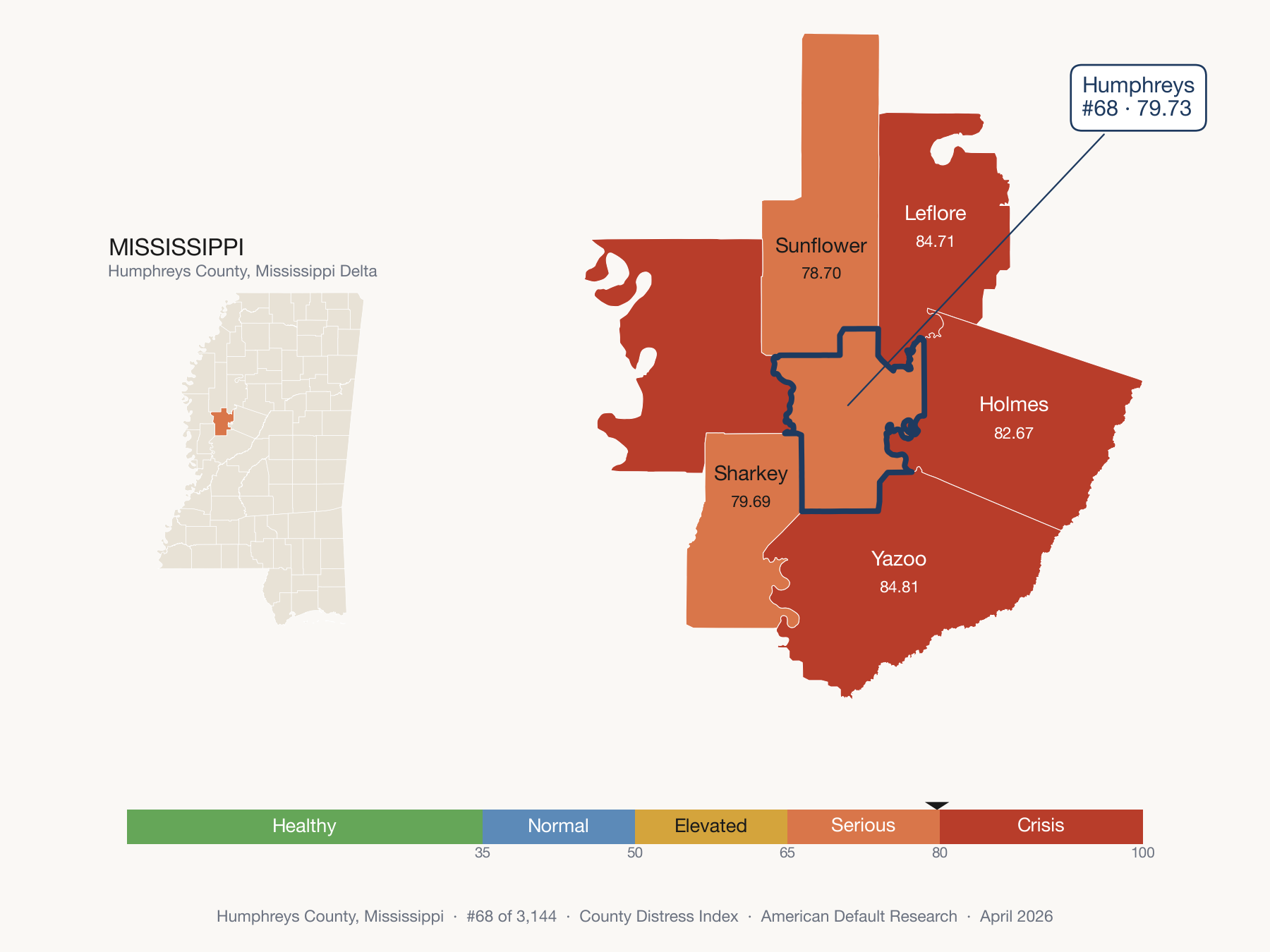 County Distress Index cluster map. Humphreys County, Mississippi and its neighbors colored by distress fifth.