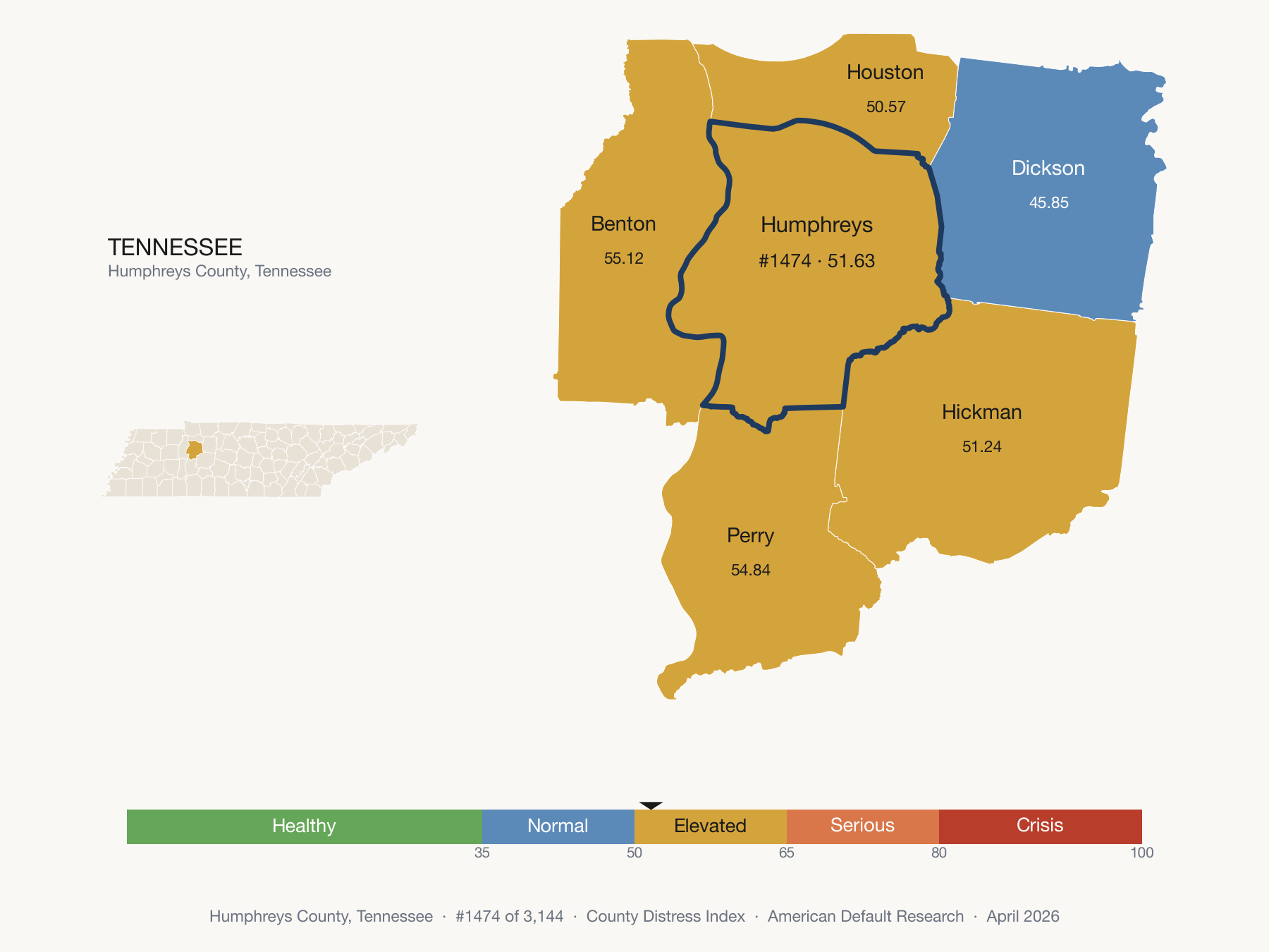 County Distress Index cluster map. Humphreys County, Tennessee and its neighbors colored by distress fifth.