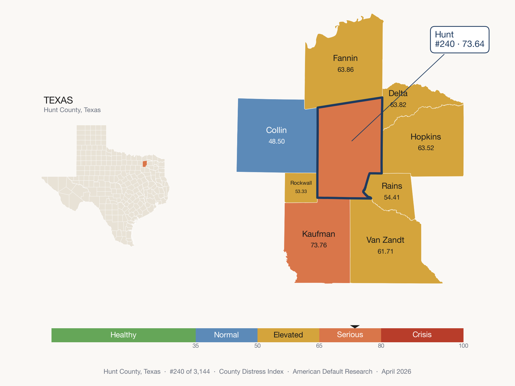 County Distress Index cluster map. Hunt County, Texas and its neighbors colored by distress fifth.