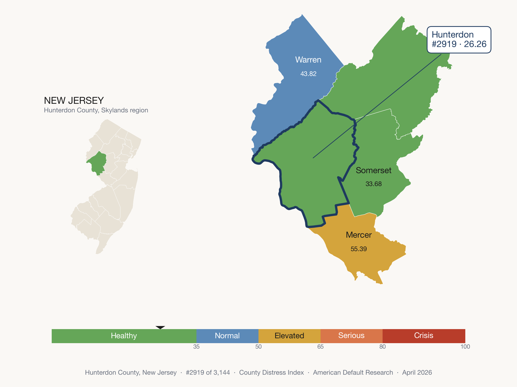 County Distress Index cluster map. Hunterdon County, New Jersey and its neighbors colored by distress fifth.
