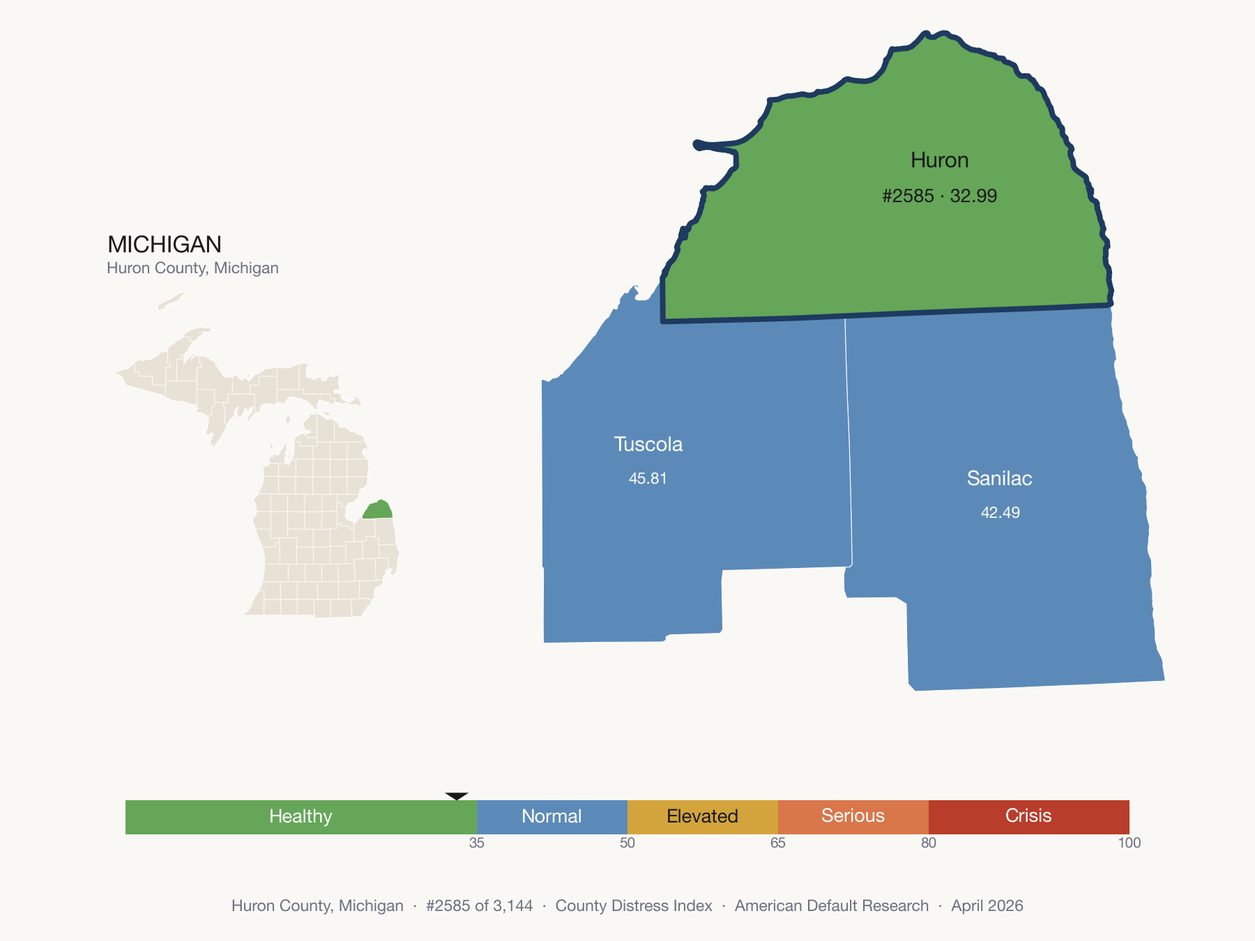 County Distress Index cluster map. Huron County, Michigan and its neighbors colored by distress fifth.