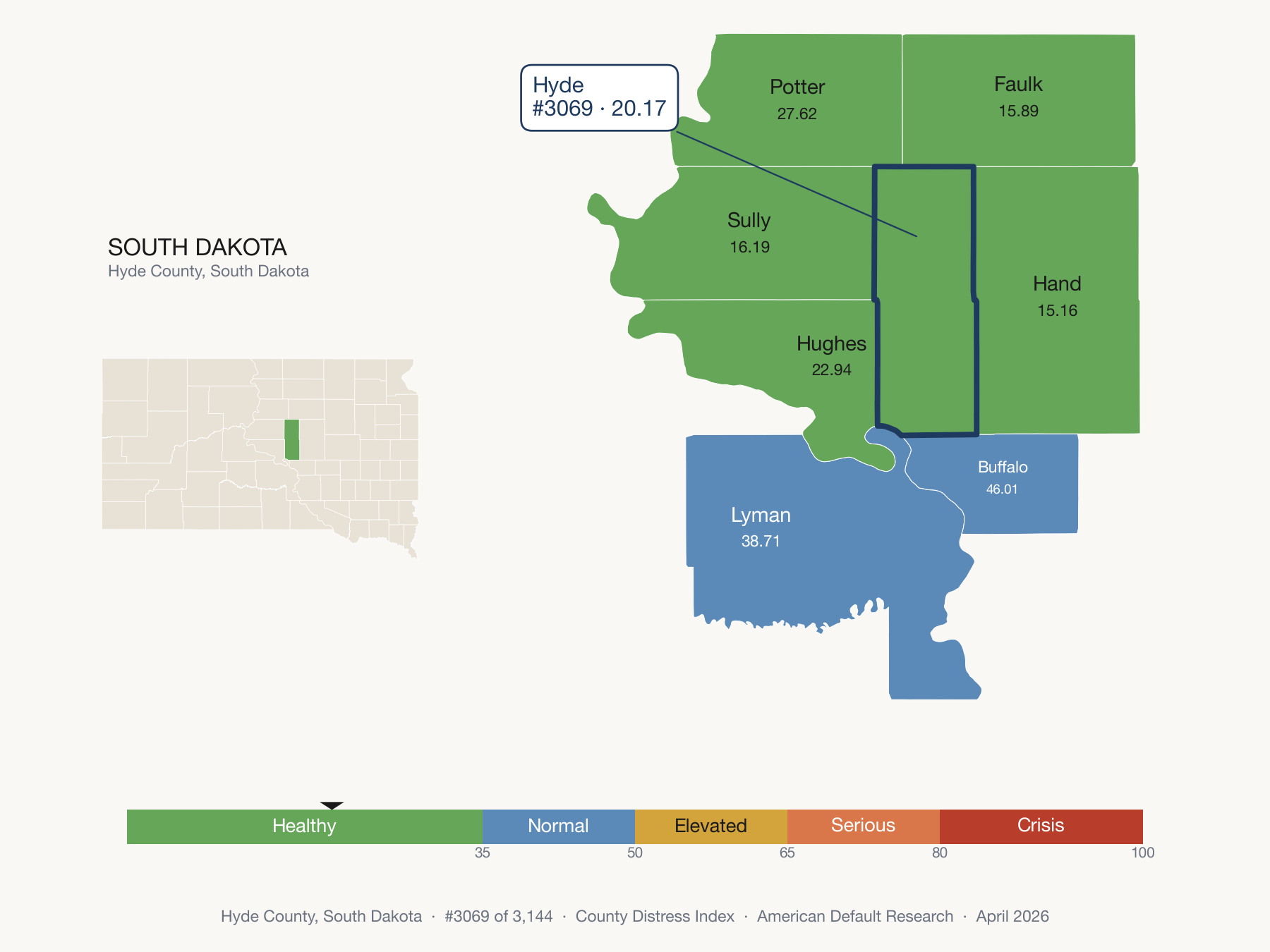 County Distress Index cluster map. Hyde County, South Dakota and its neighbors colored by distress fifth.