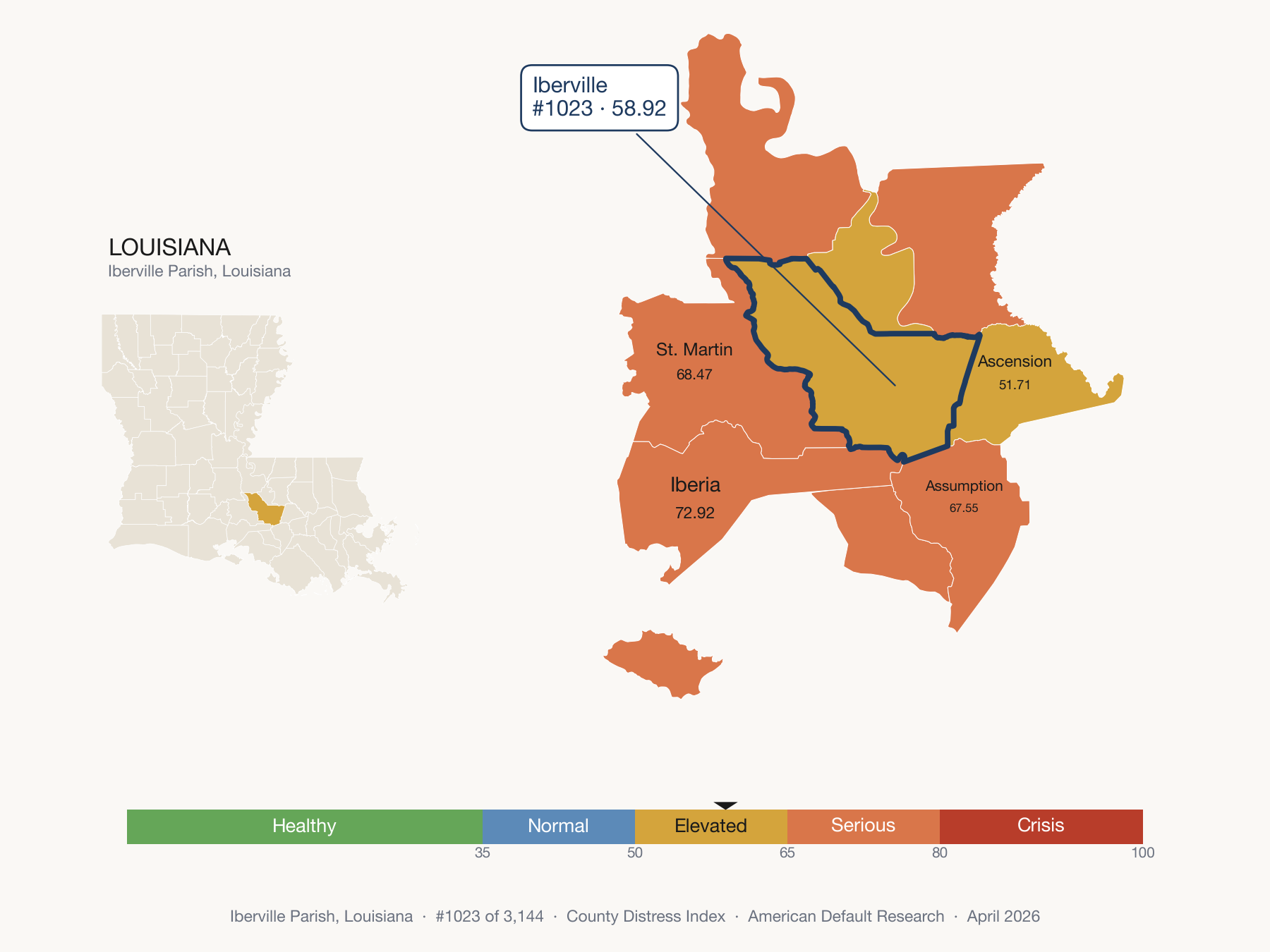 County Distress Index cluster map. Iberville Parish, Louisiana and its neighbors colored by distress fifth.