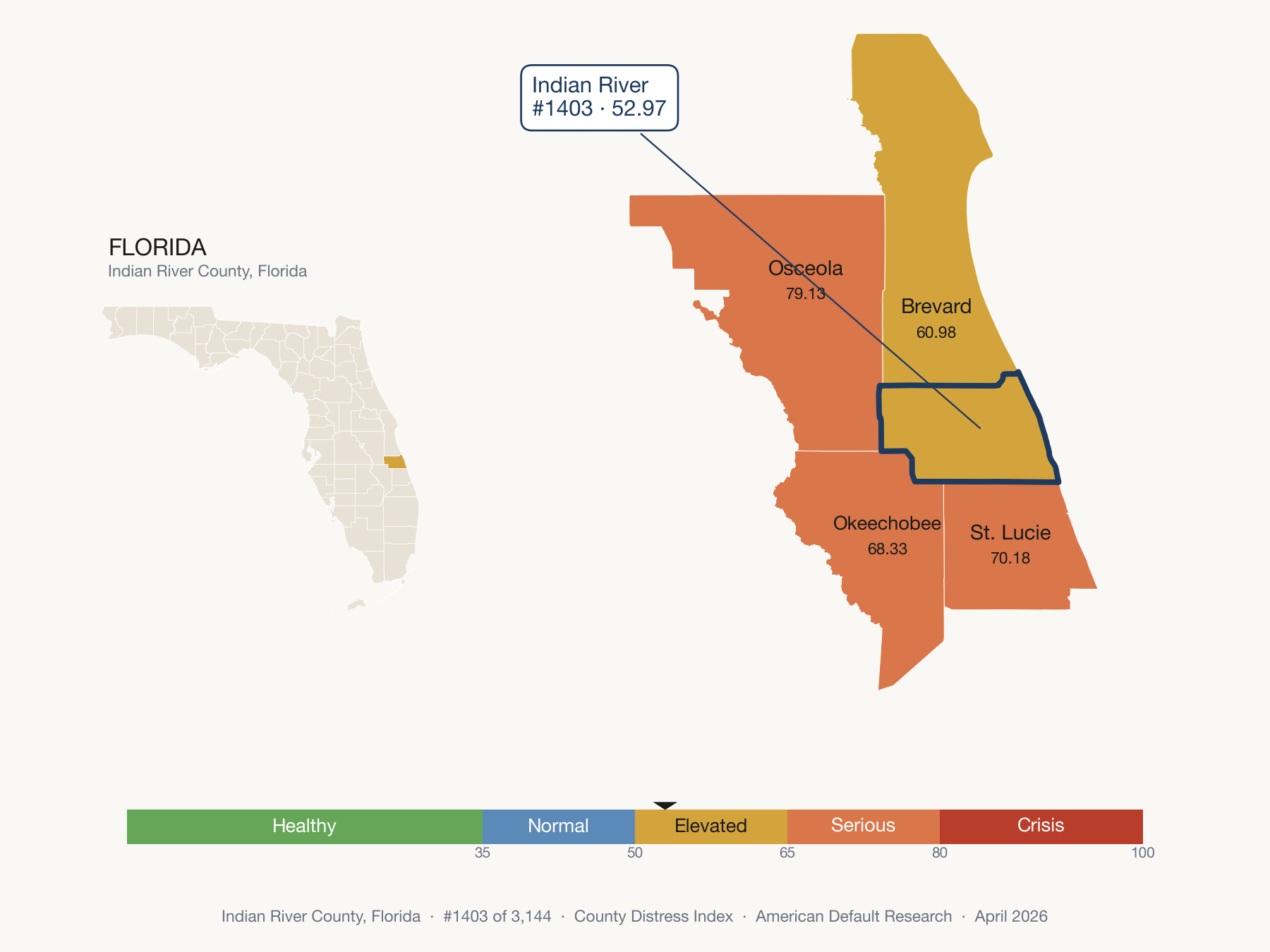 County Distress Index cluster map. Indian River County, Florida and its neighbors colored by distress fifth.