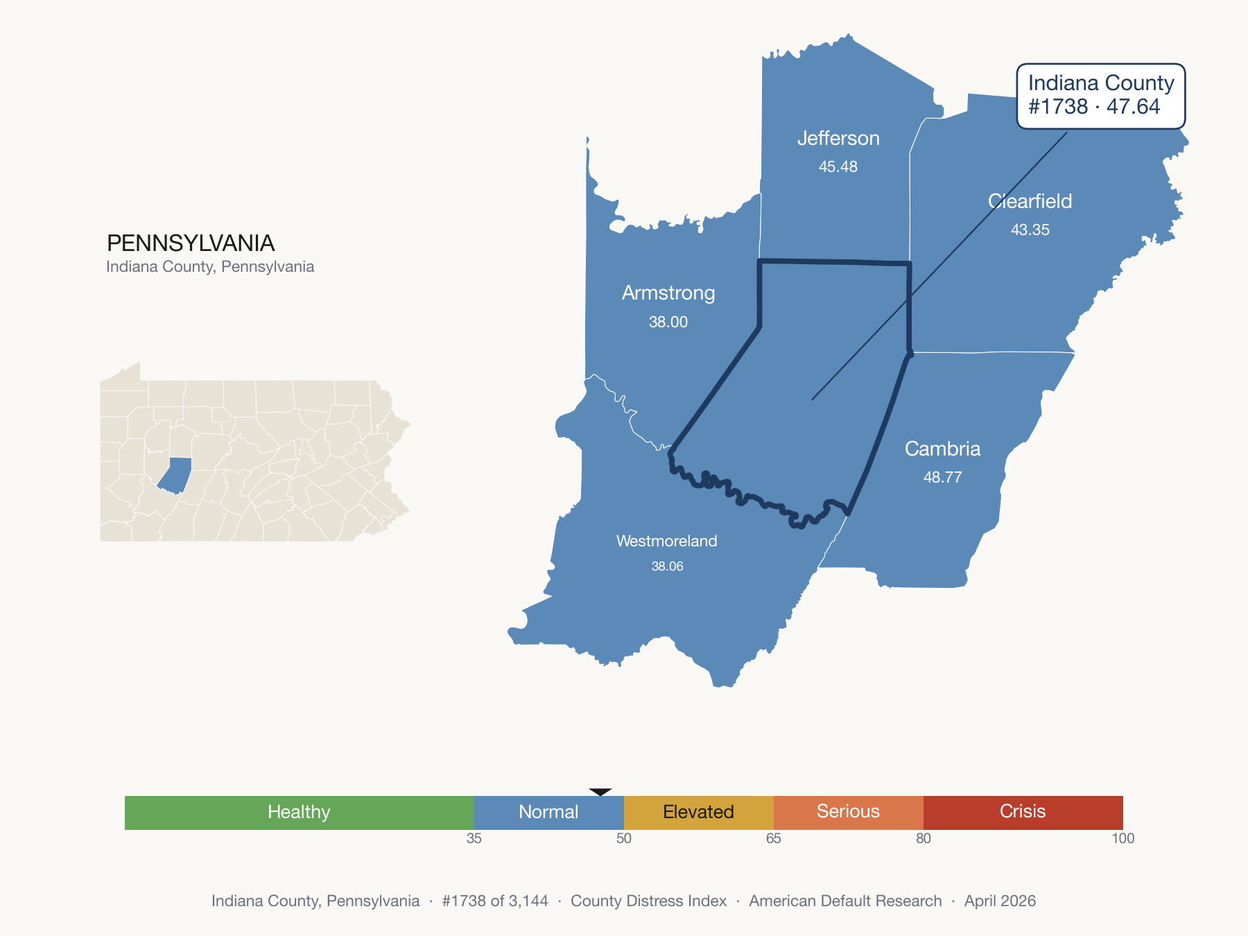 County Distress Index cluster map. Indiana County, Pennsylvania and its neighbors colored by distress fifth.