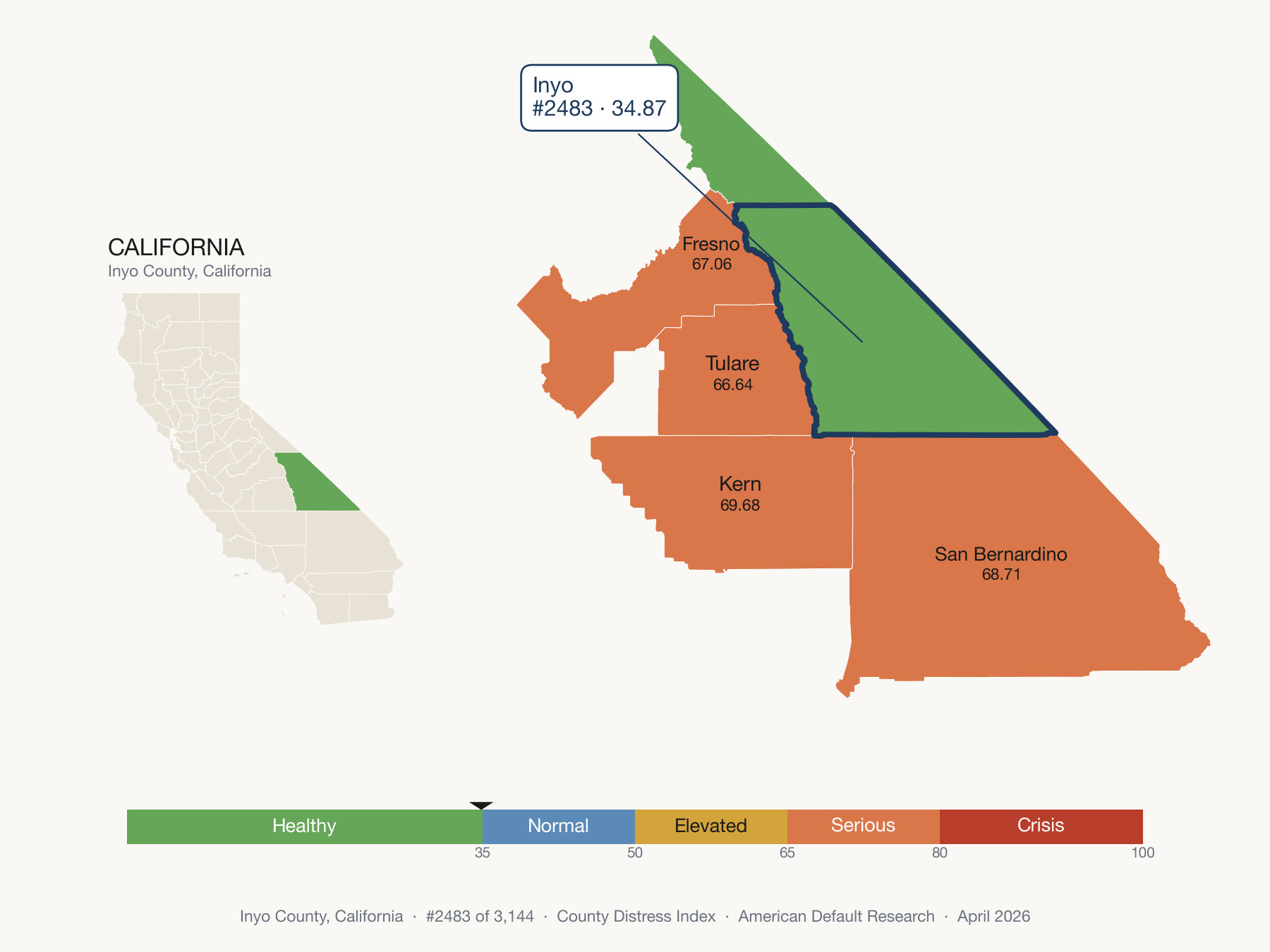 County Distress Index cluster map. Inyo County, California and its neighbors colored by distress fifth.