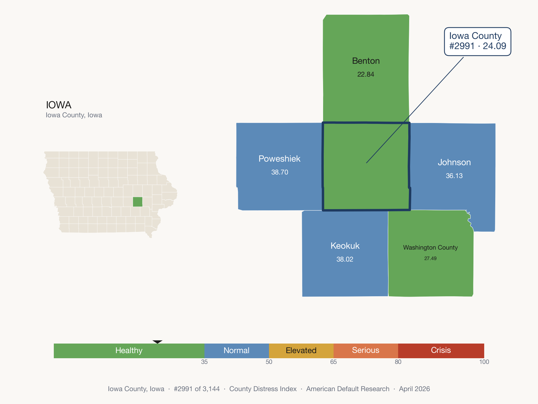 County Distress Index cluster map. Iowa County, Iowa and its neighbors colored by distress fifth.