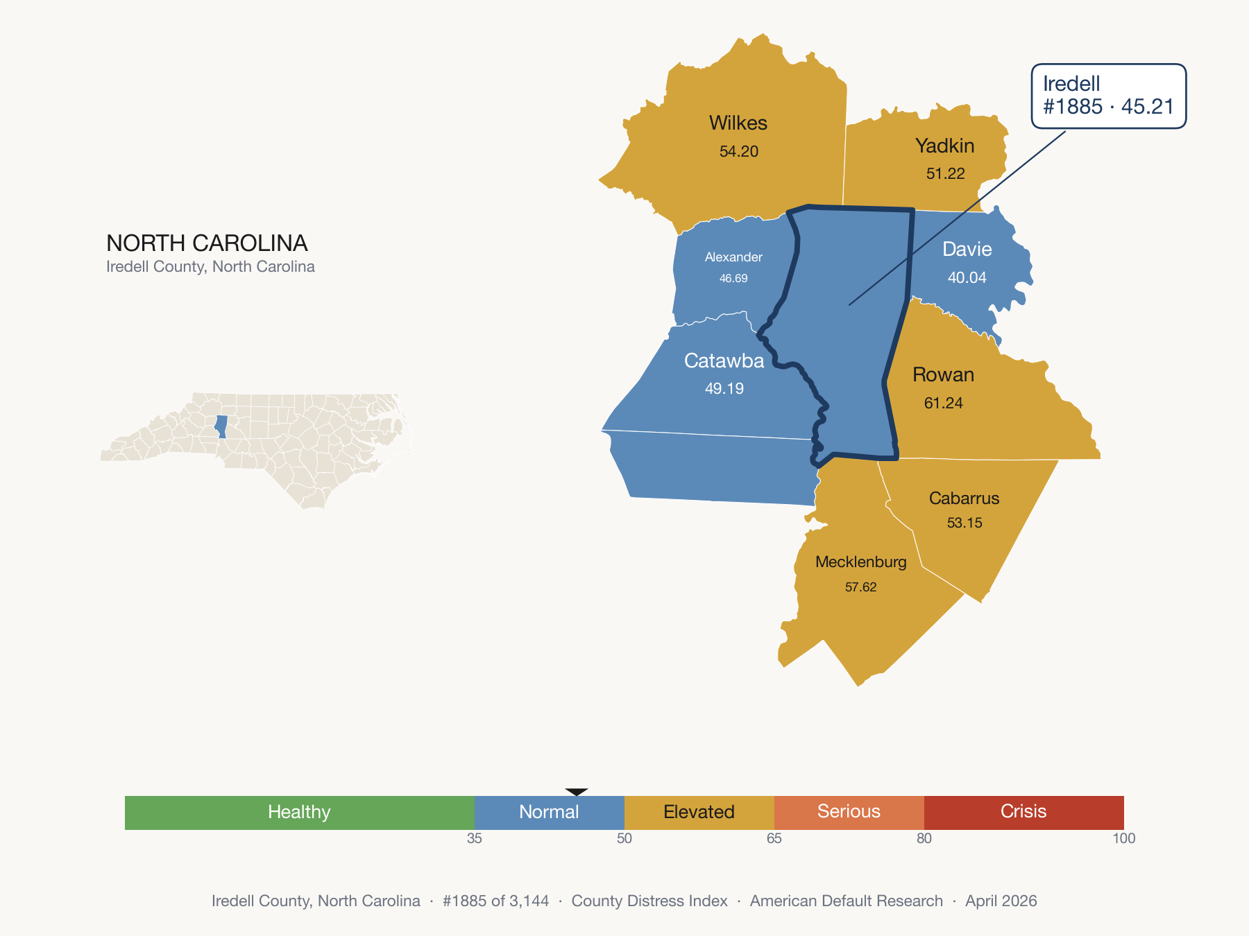County Distress Index cluster map. Iredell County, North Carolina and its neighbors colored by distress fifth.