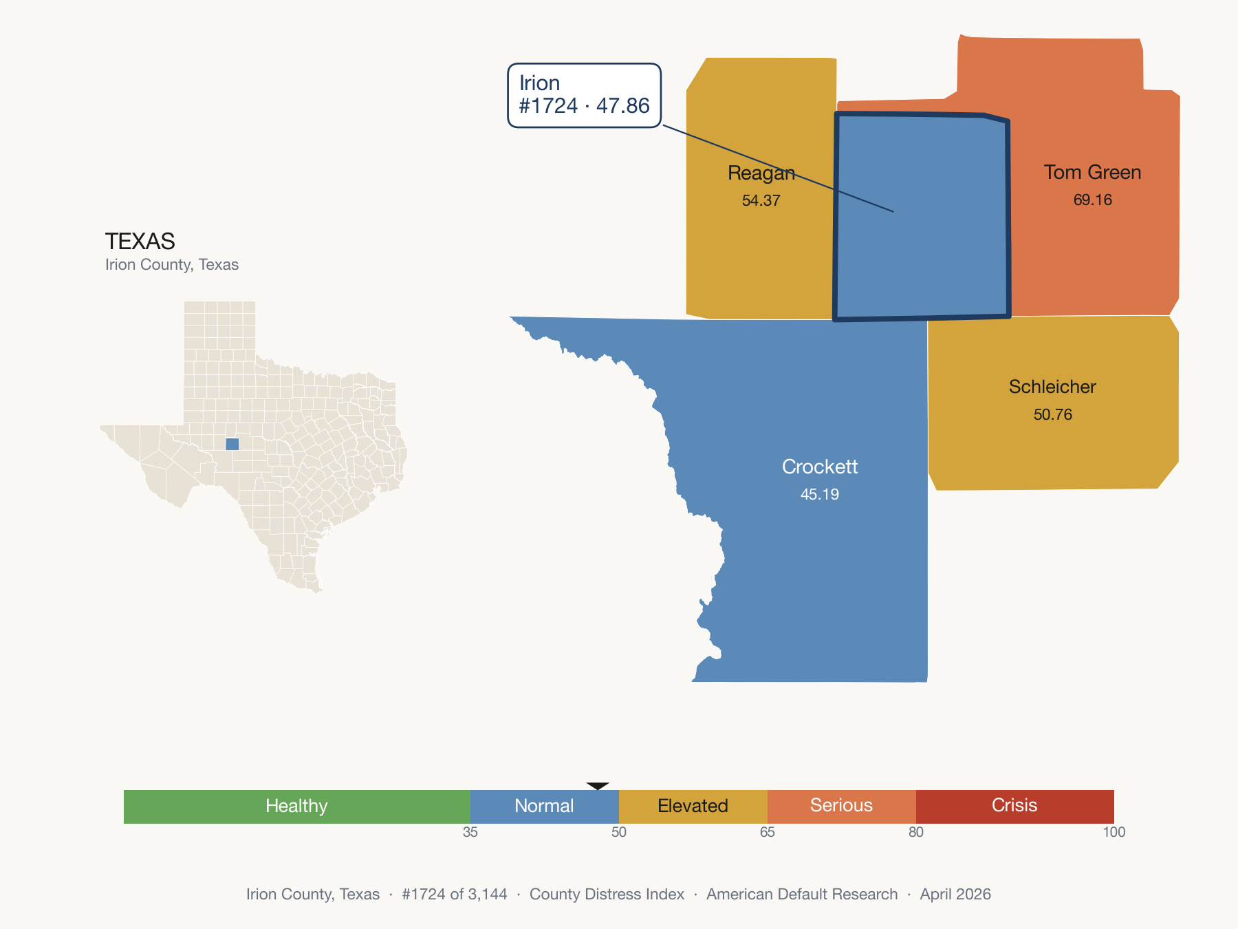 County Distress Index cluster map. Irion County, Texas and its neighbors colored by distress fifth.