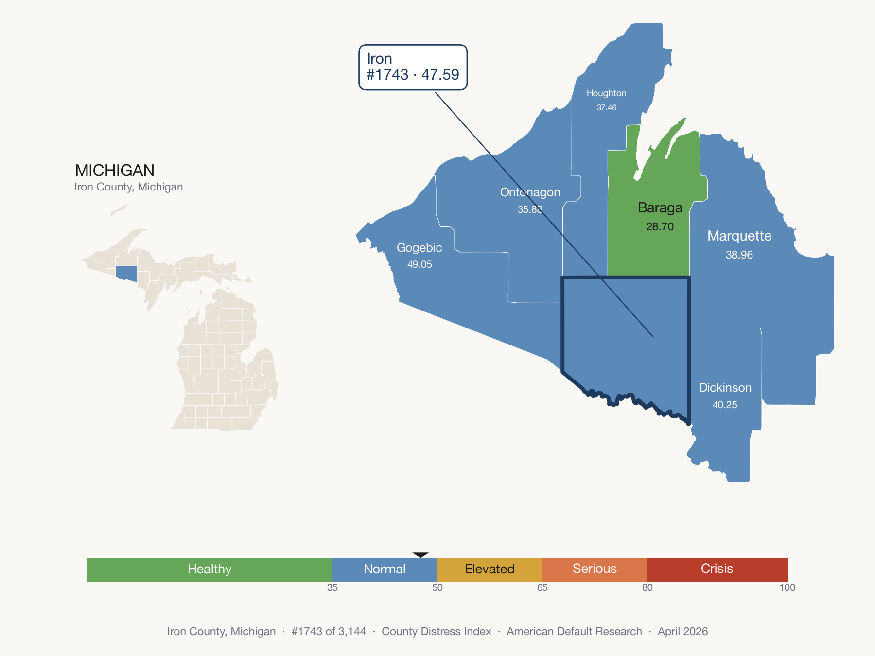 County Distress Index cluster map. Iron County, Michigan and its neighbors colored by distress fifth.