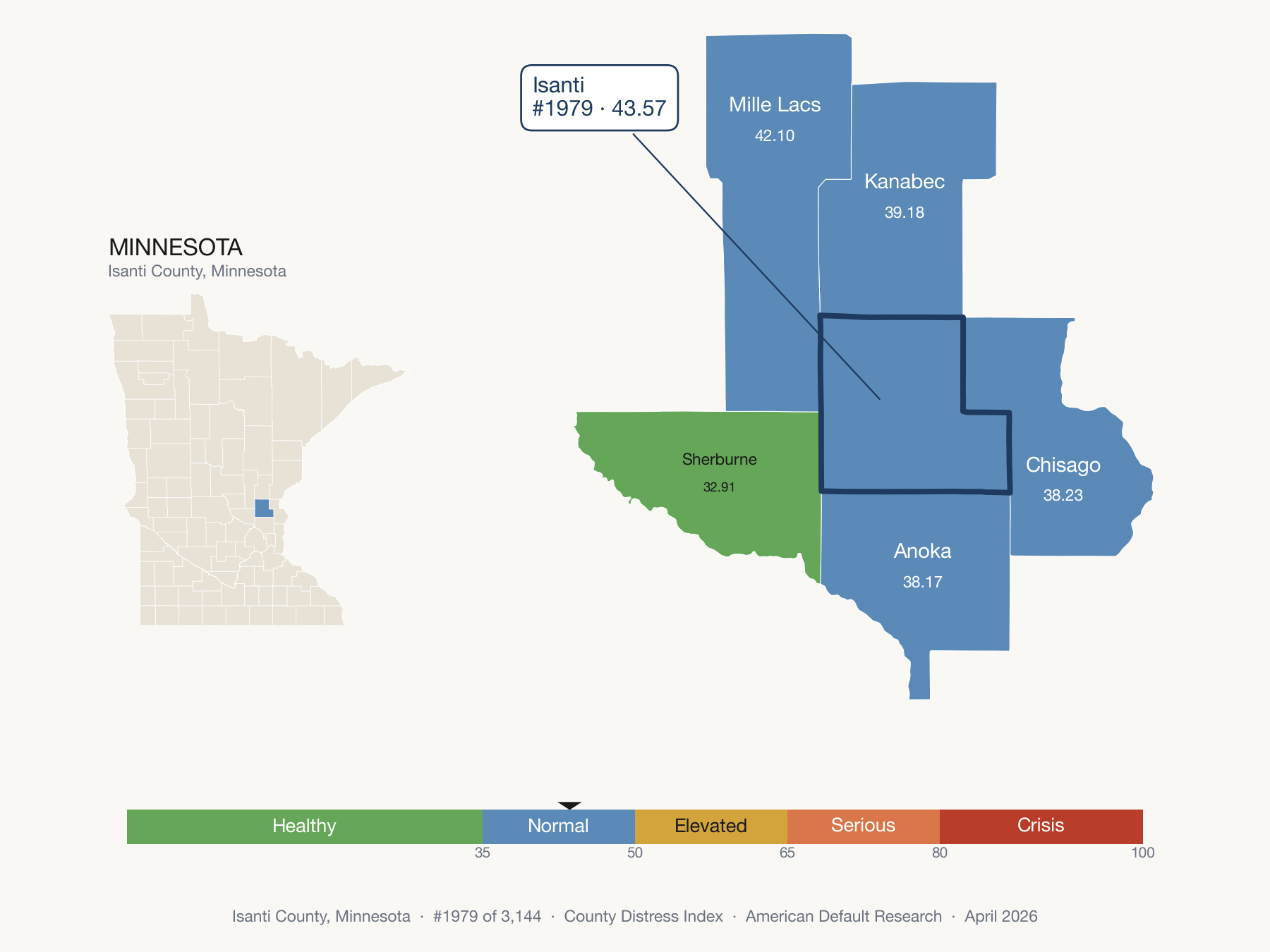 County Distress Index cluster map. Isanti County, Minnesota and its neighbors colored by distress fifth.