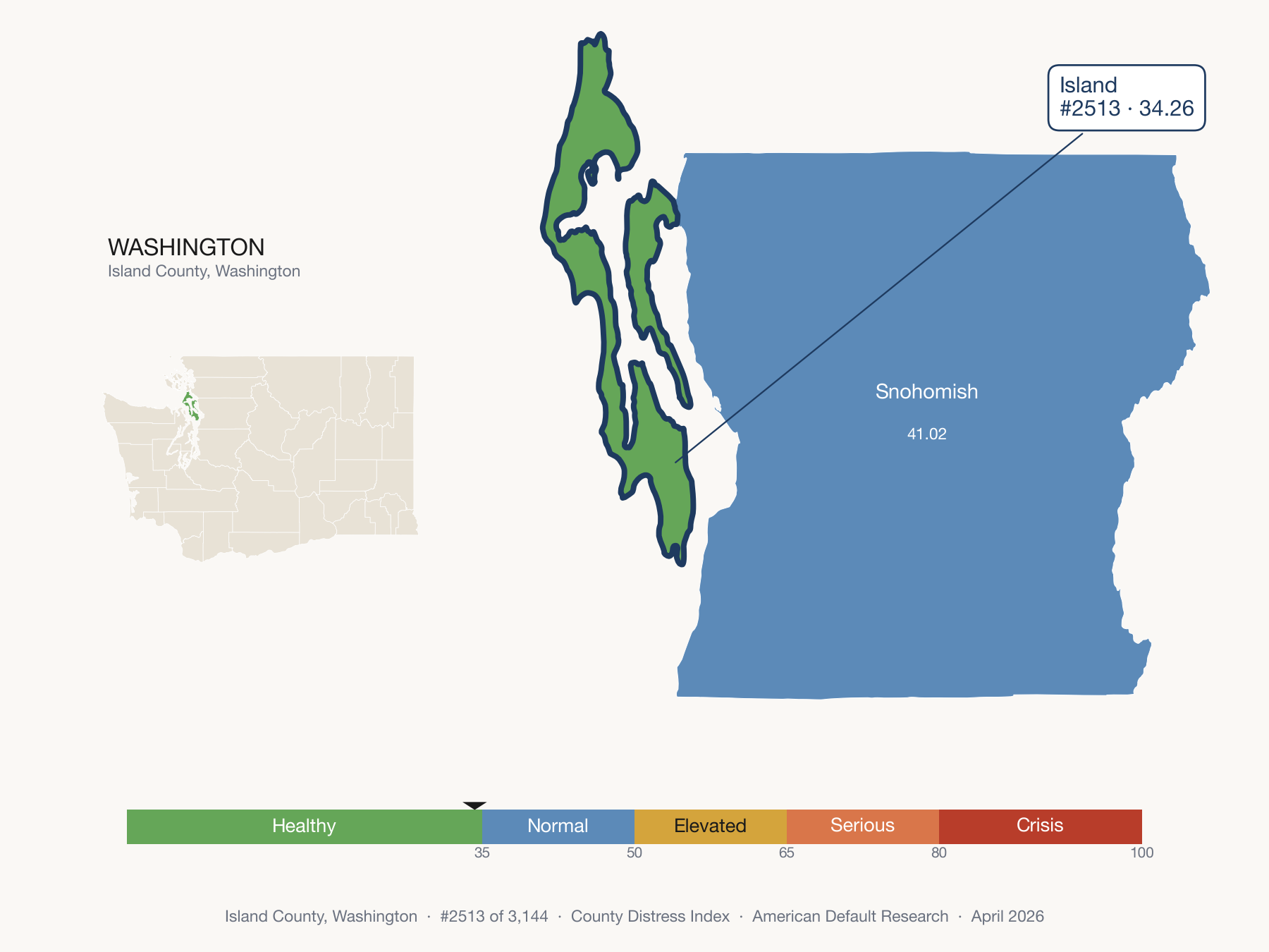 County Distress Index cluster map. Island County, Washington and its neighbors colored by distress fifth.